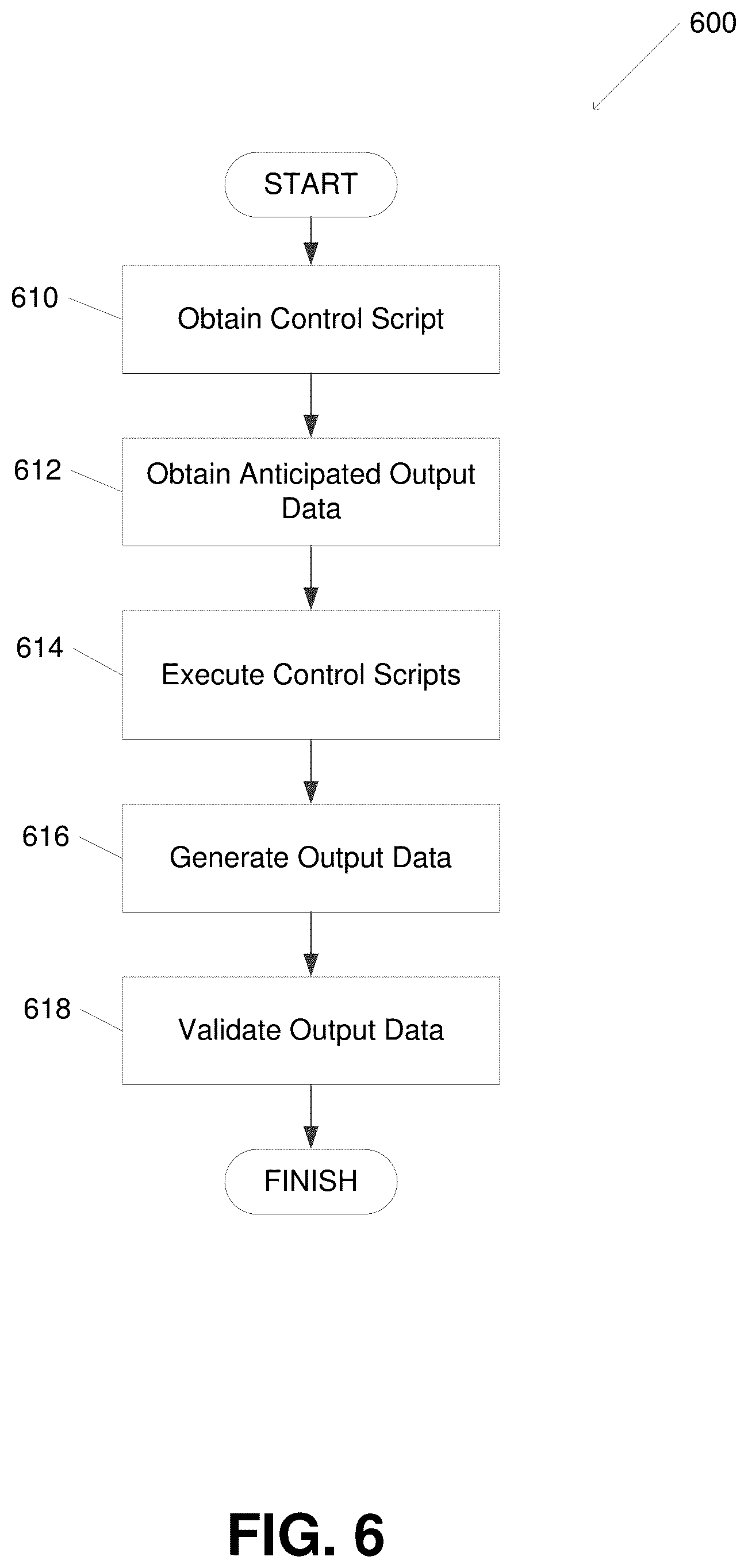 Patent US12099494 Figure 6 – Control systems with independent data processing