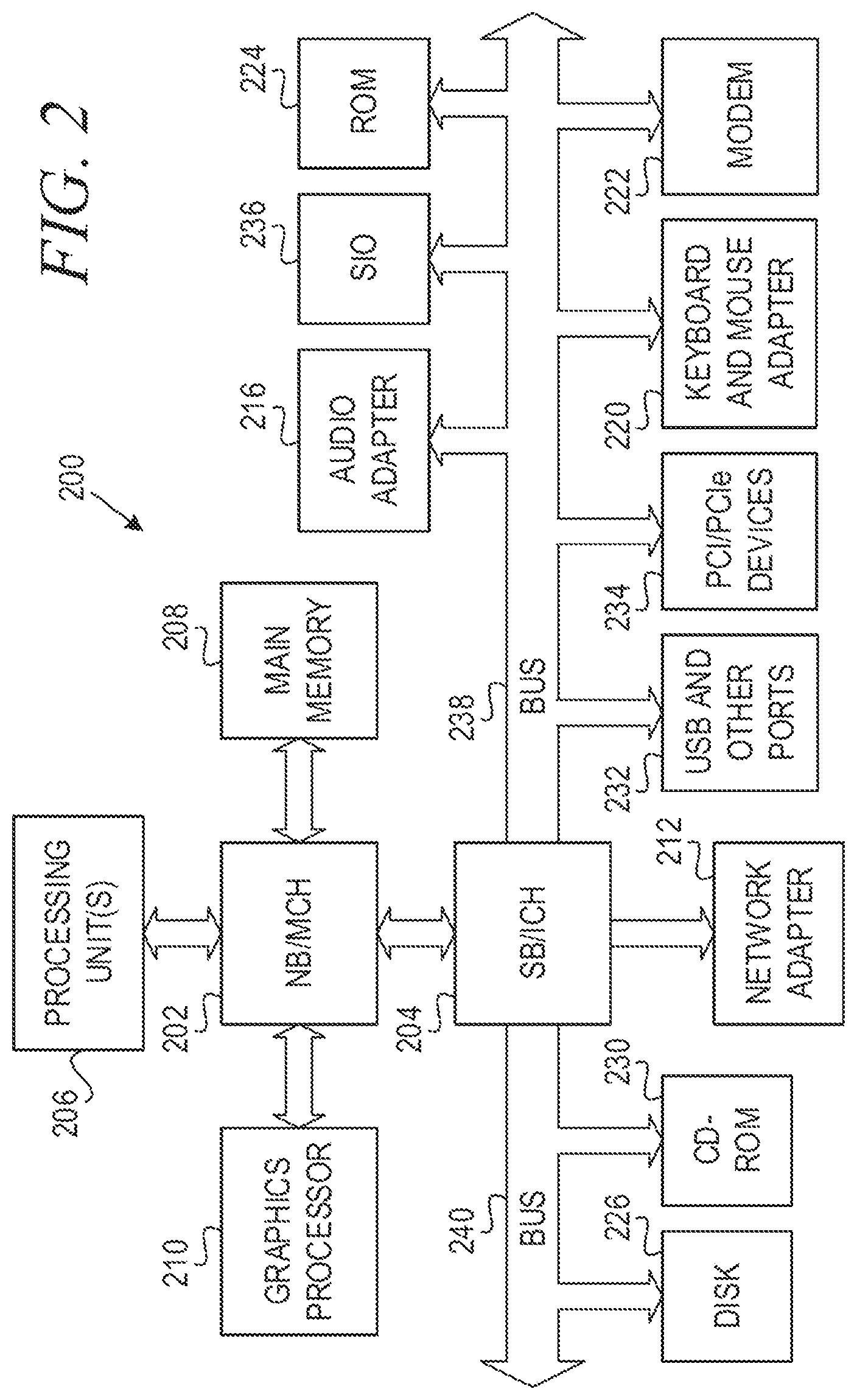 Patent US12099495 Figure 2 – Computer mechanism for analytics outcome transparency