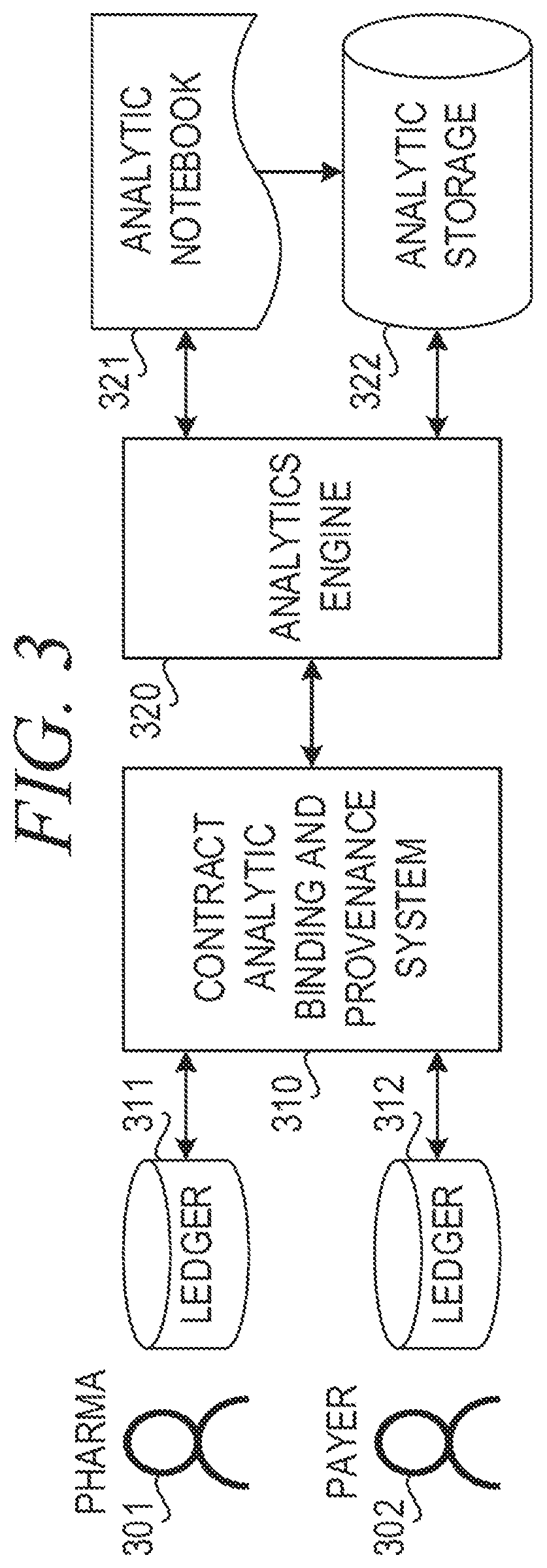 Patent US12099495 Figure 3 – Computer mechanism for analytics outcome transparency