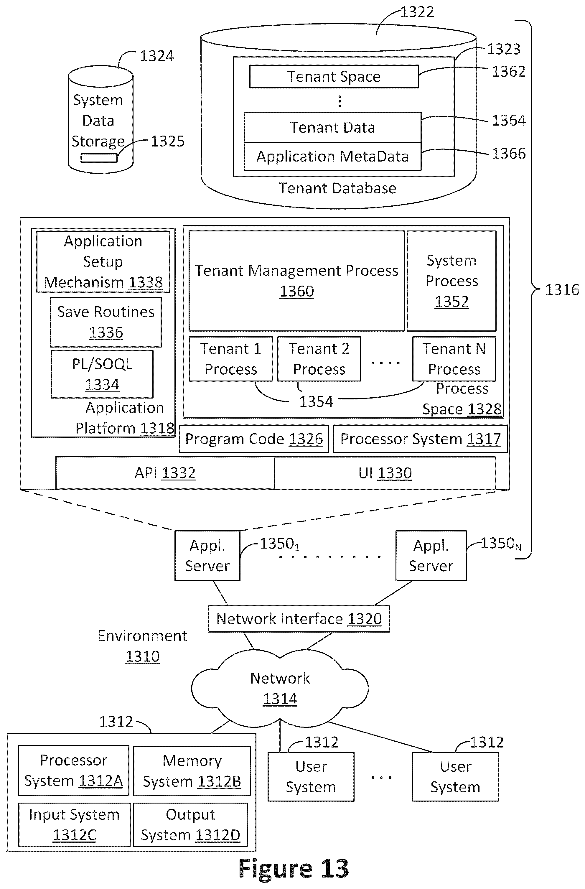 Patent US12099496 Figure 13 – Database system public trust ledger contract linkage