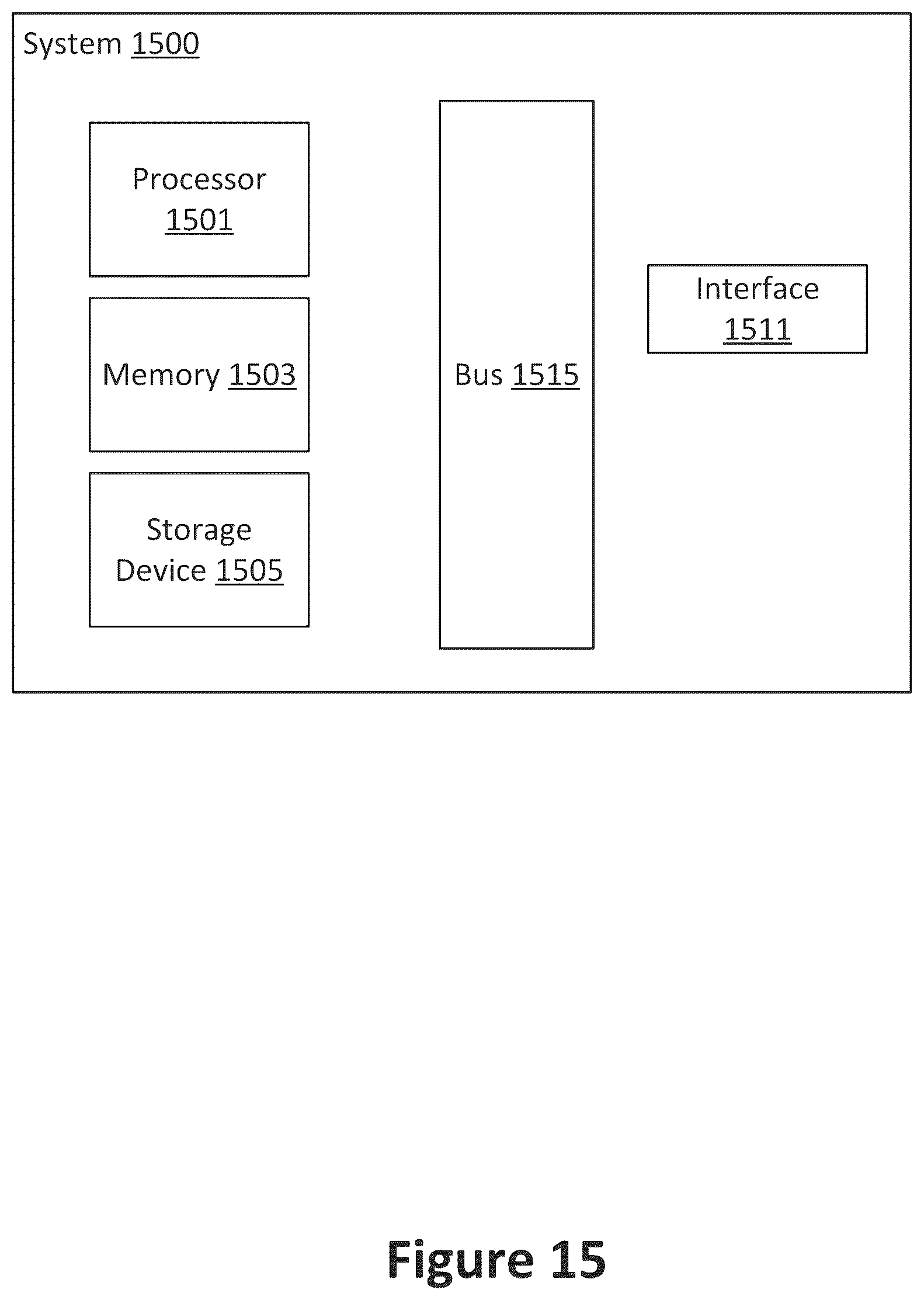Patent US12099496 Figure 15 – Database system public trust ledger contract linkage