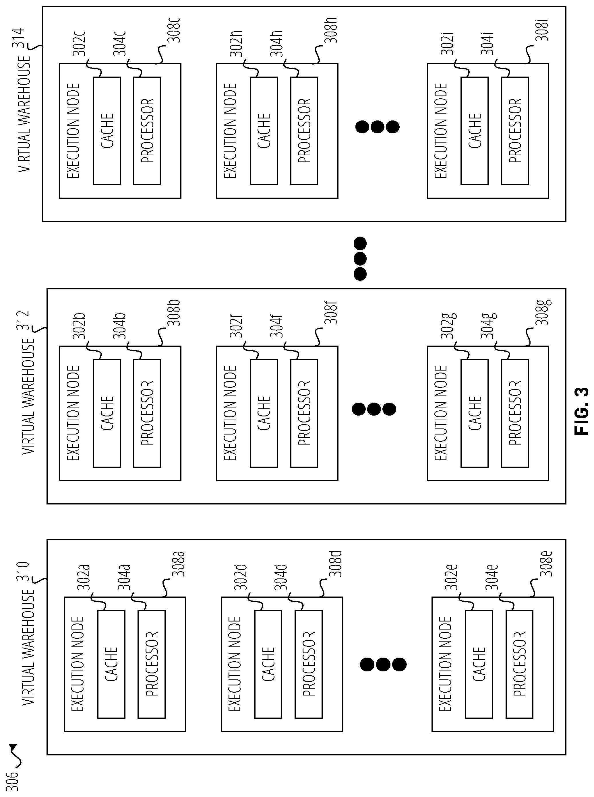 Patent US12099498 Figure 3 – Auto refresh of directory tables for stages