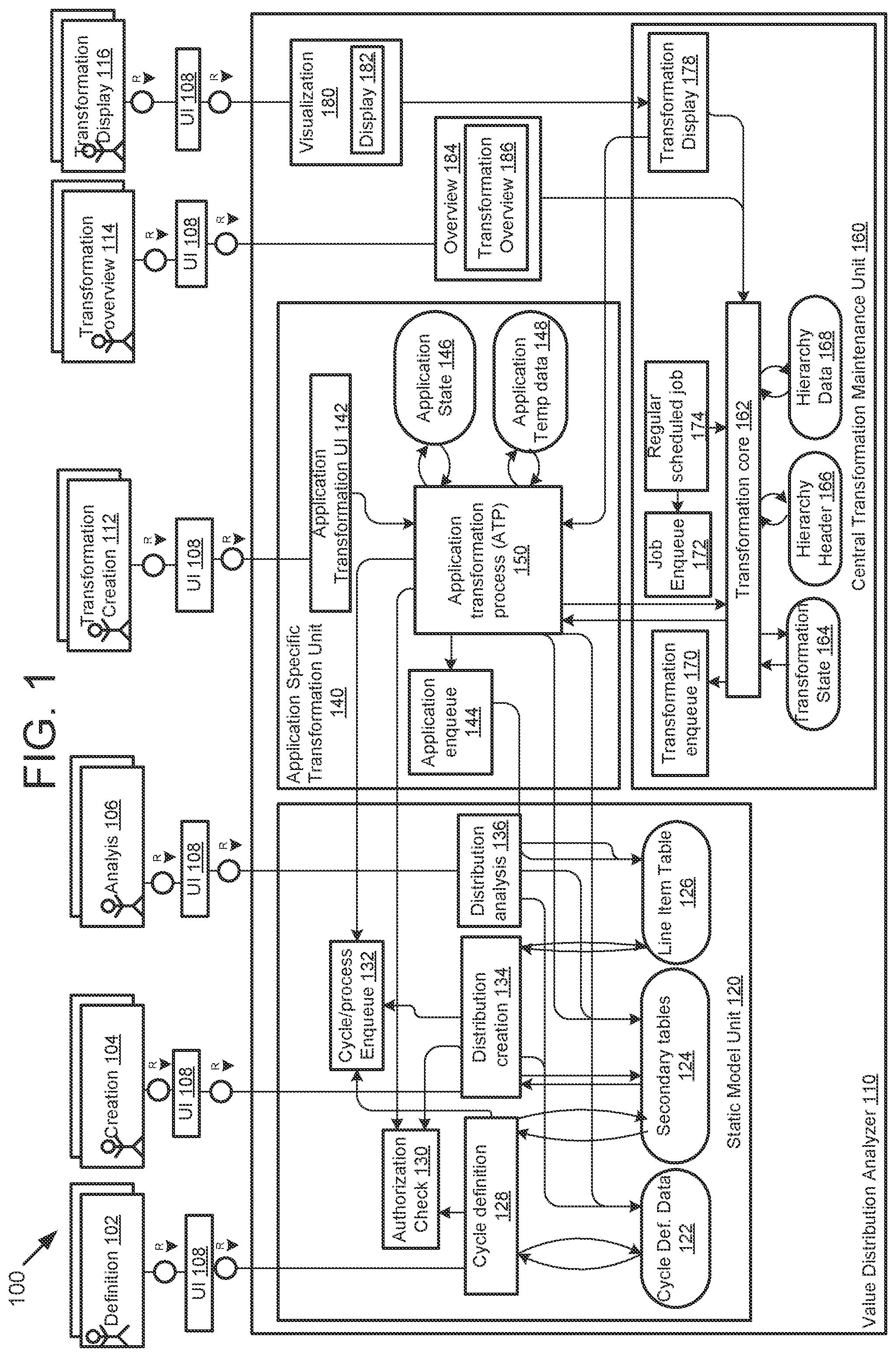 Patent US12099499 Figure 1 – Graphic visualization of complex hierarchy data
