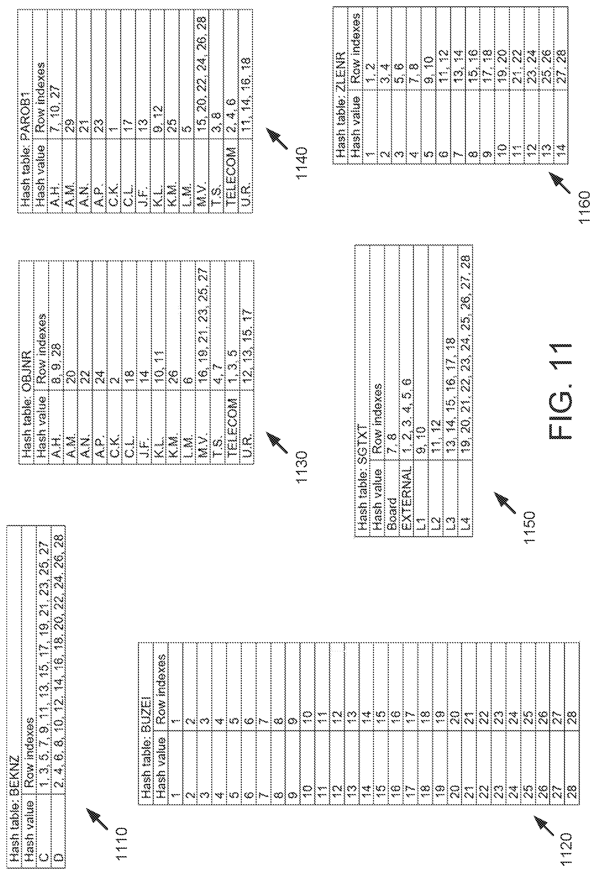 Patent US12099499 Figure 11 – Graphic visualization of complex hierarchy data