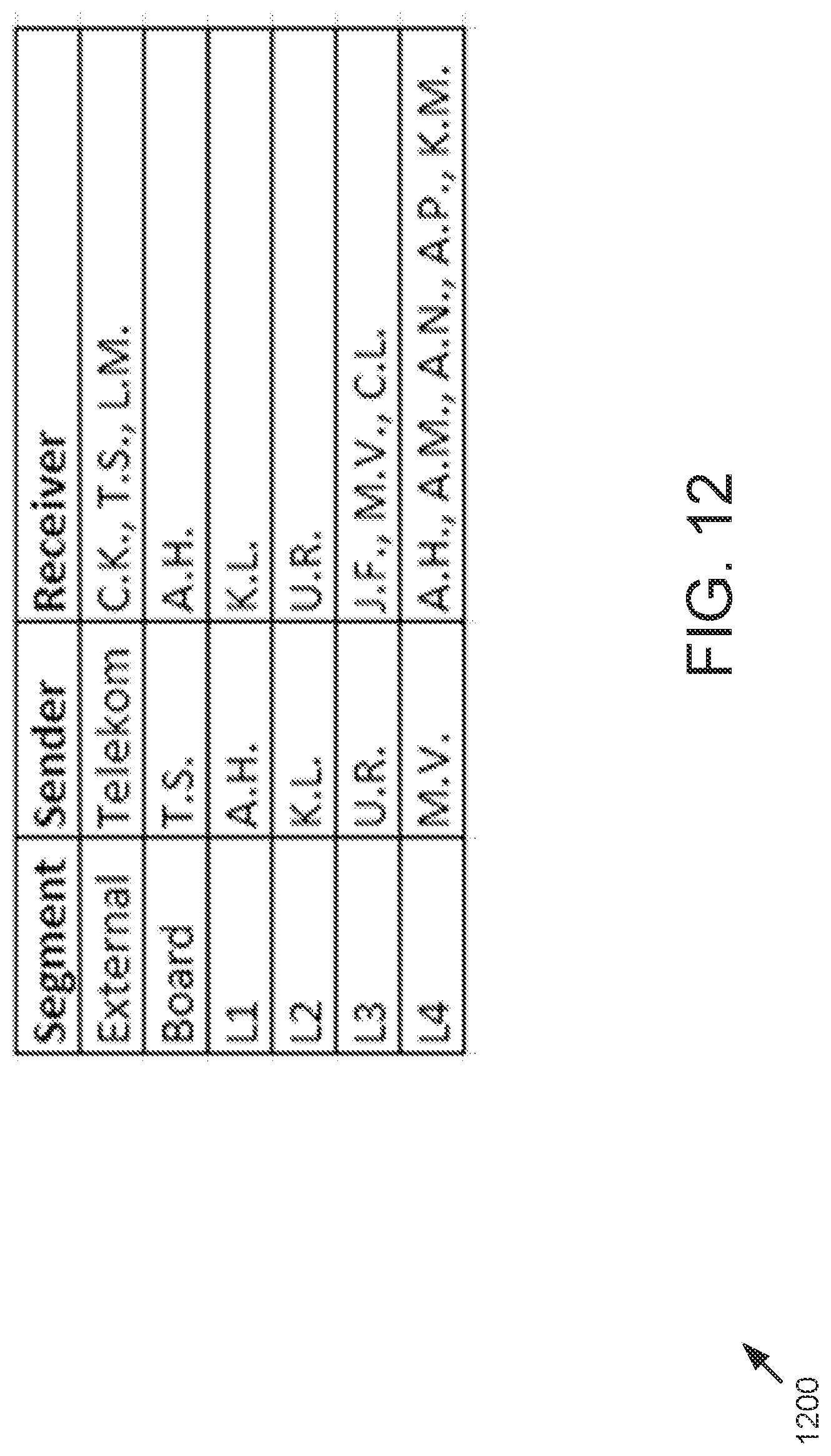 Patent US12099499 Figure 12 – Graphic visualization of complex hierarchy data