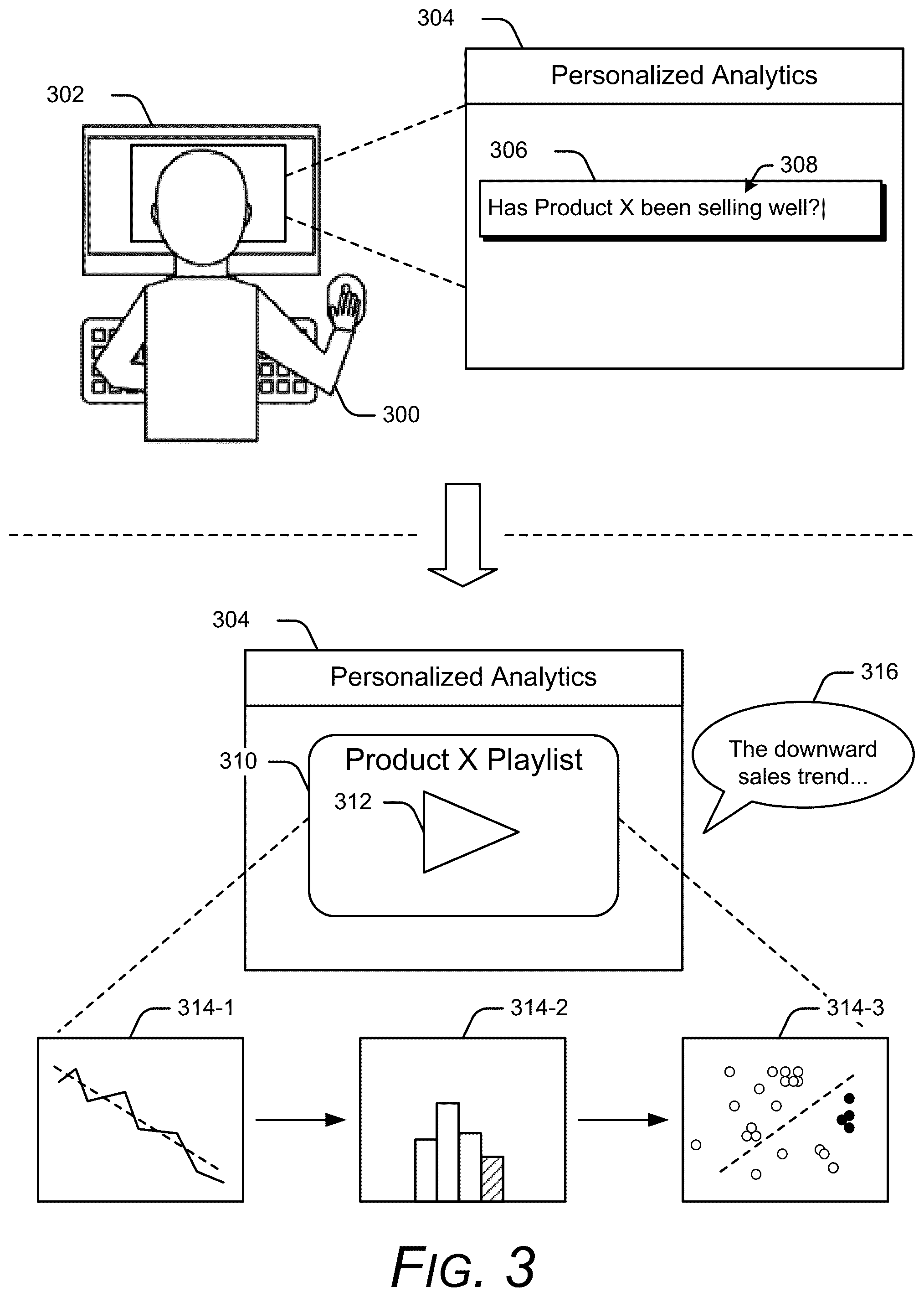 Patent US12099500 Figure 3 – Processing a logical query