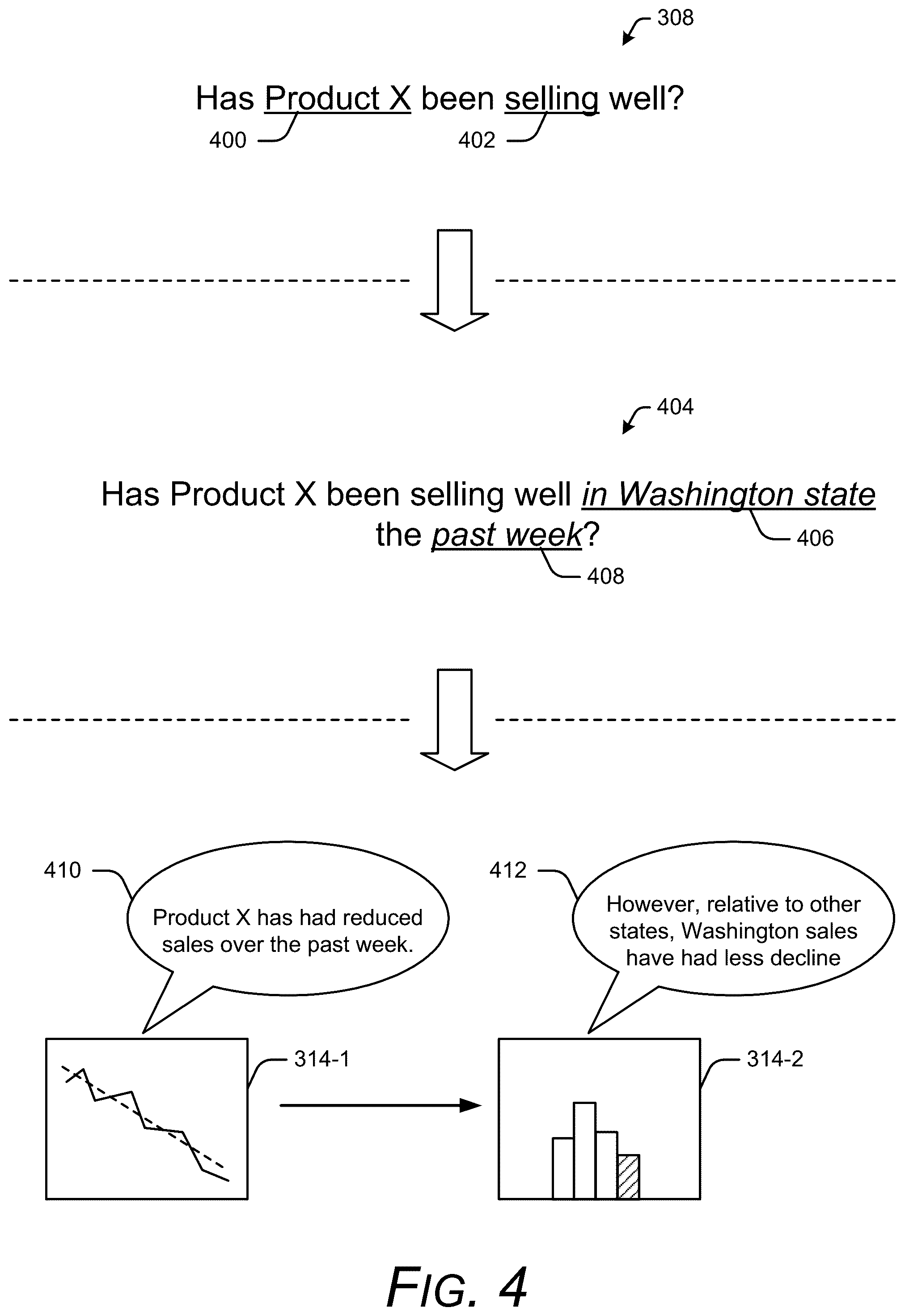 Patent US12099500 Figure 4 – Processing a logical query