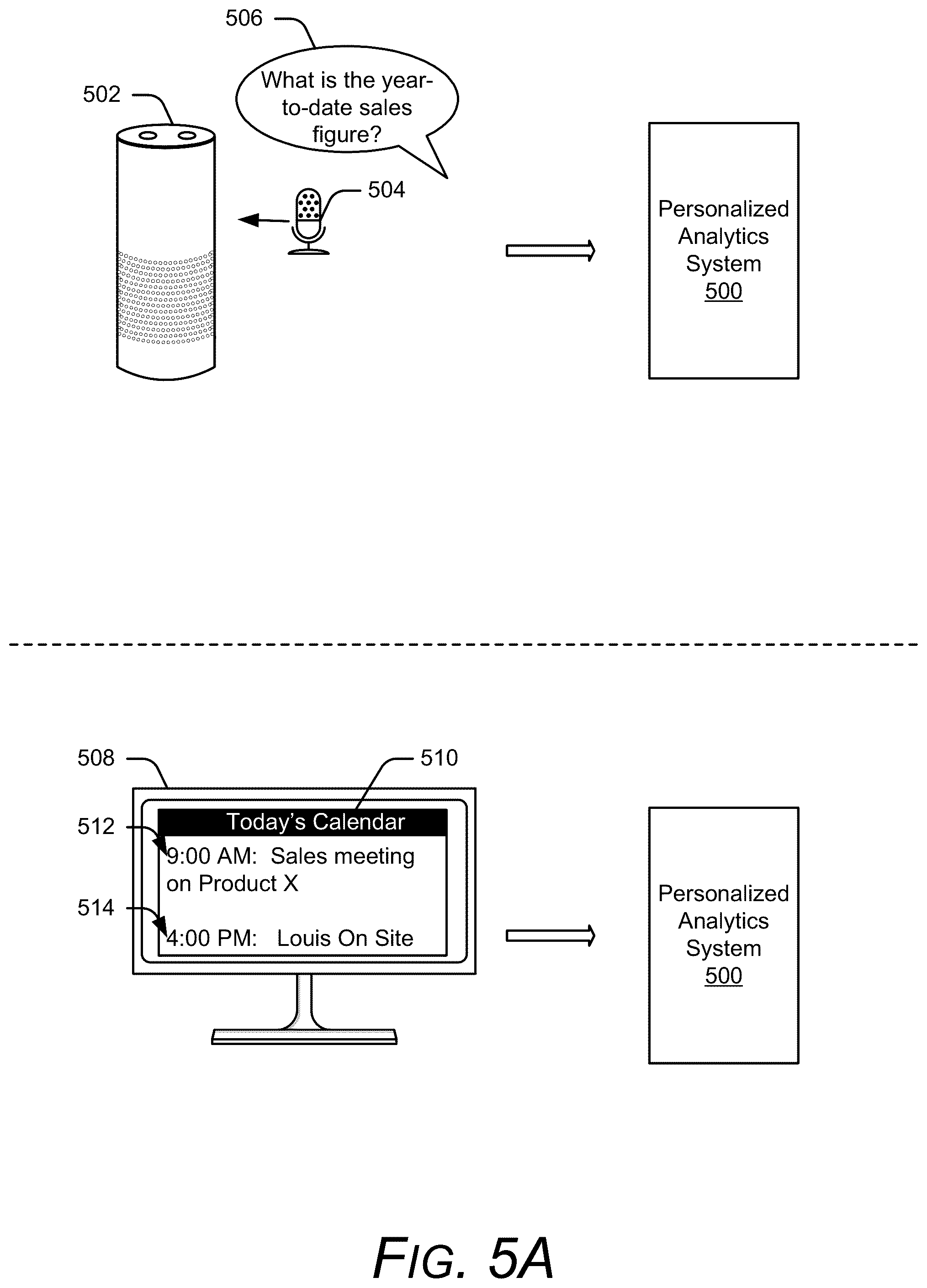 Patent US12099500 Figure 5 – Processing a logical query