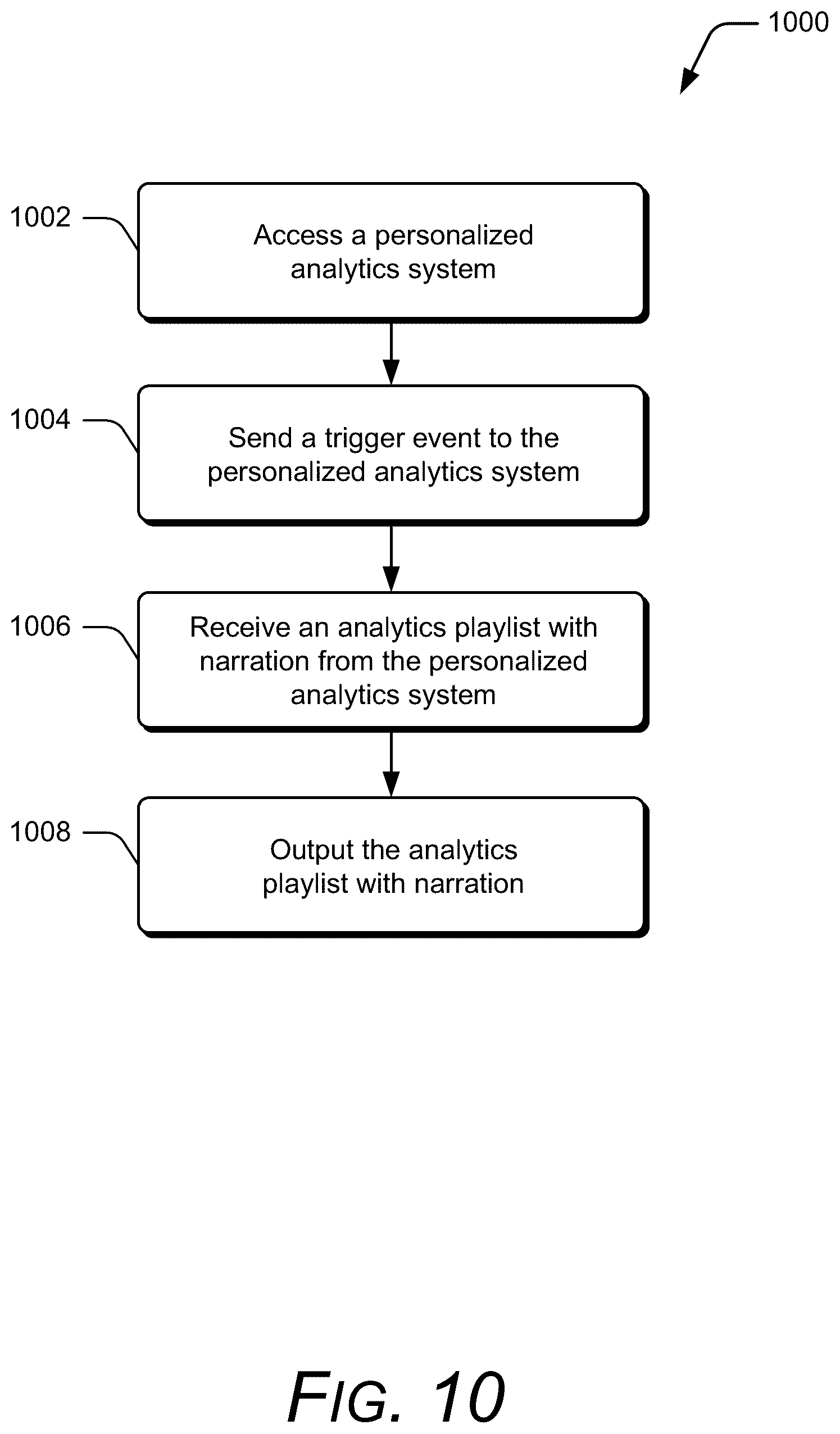 Patent US12099500 Figure 13 – Processing a logical query