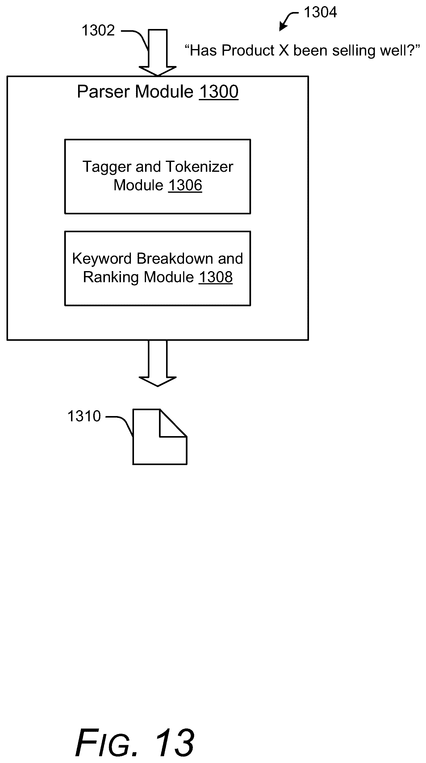 Patent US12099500 Figure 16 – Processing a logical query