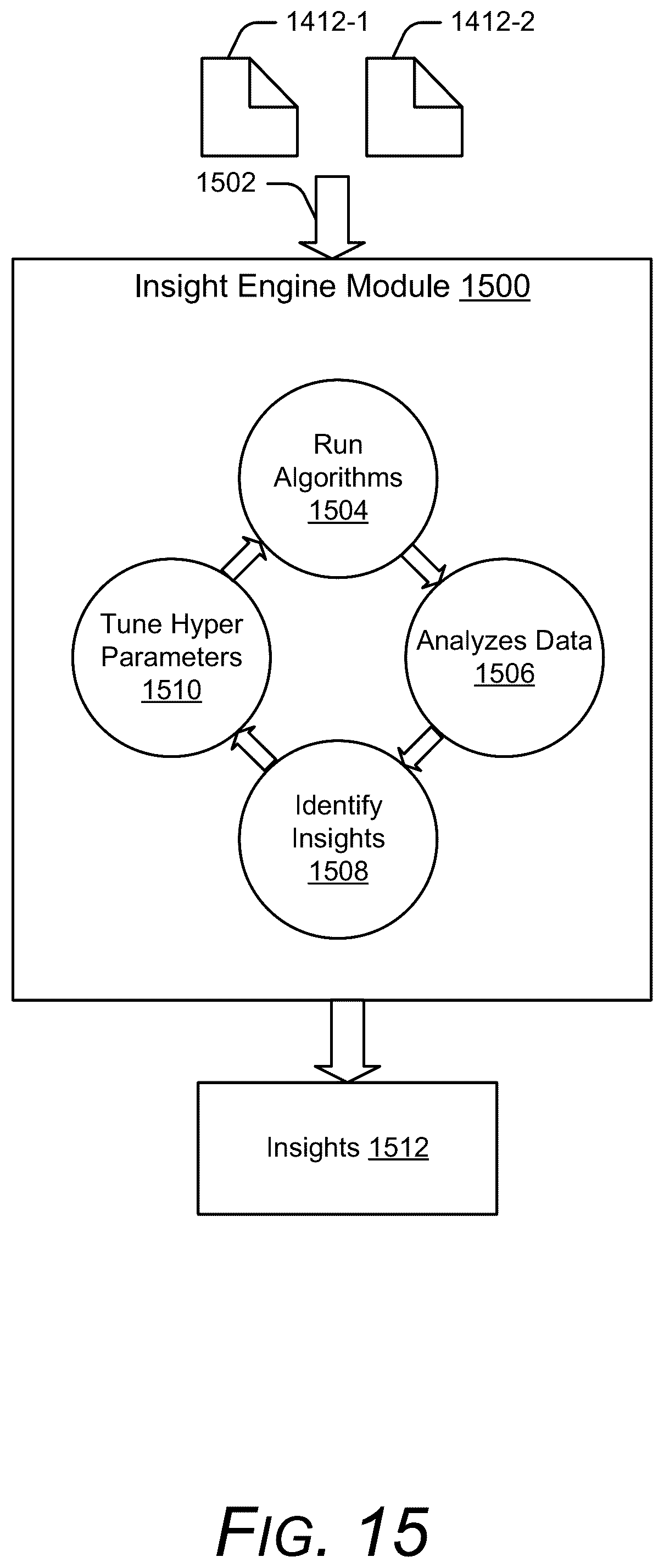 Patent US12099500 Figure 18 – Processing a logical query