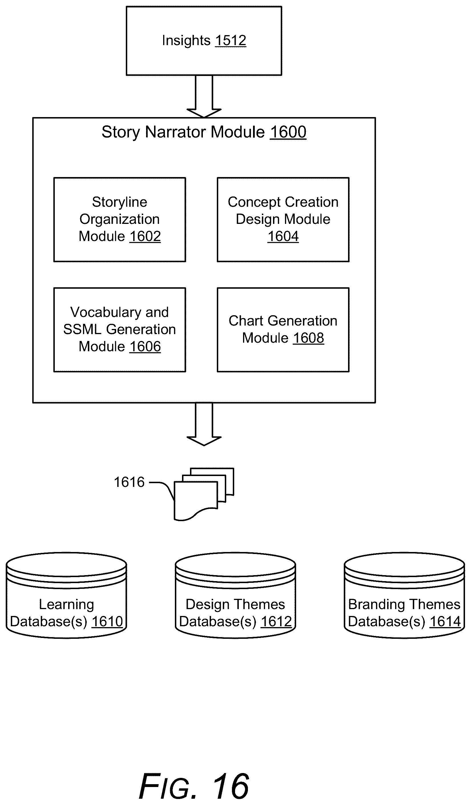Patent US12099500 Figure 19 – Processing a logical query