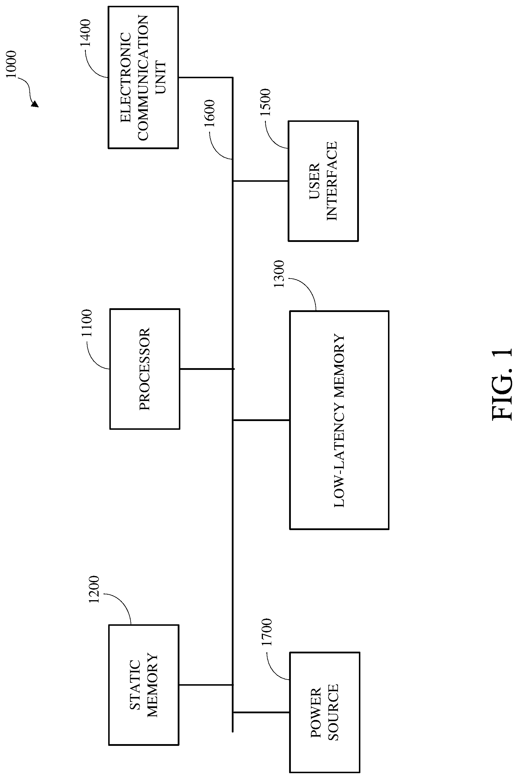 Patent US12099501 Figure 1 – Object scriptability