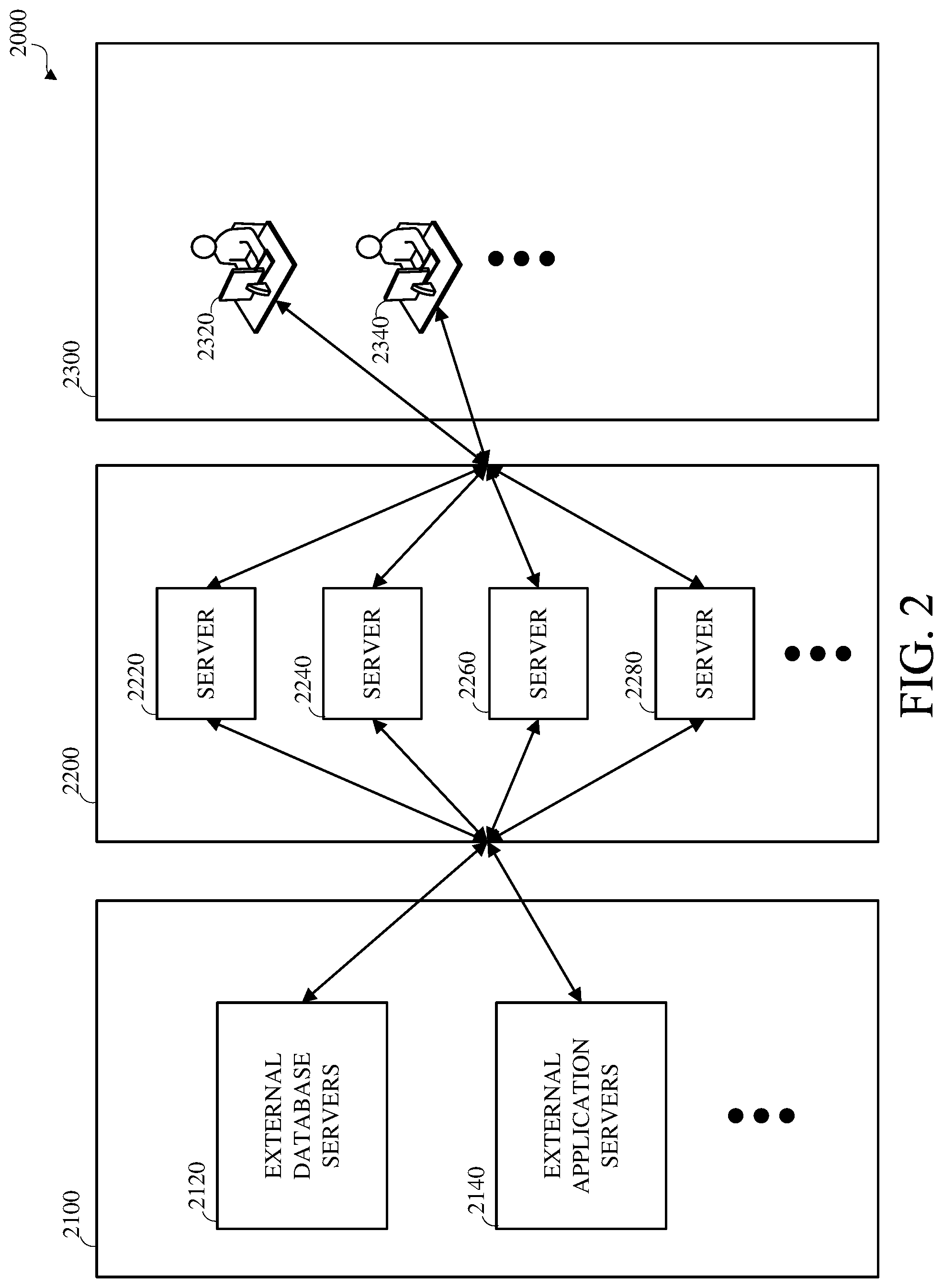 Patent US12099501 Figure 2 – Object scriptability