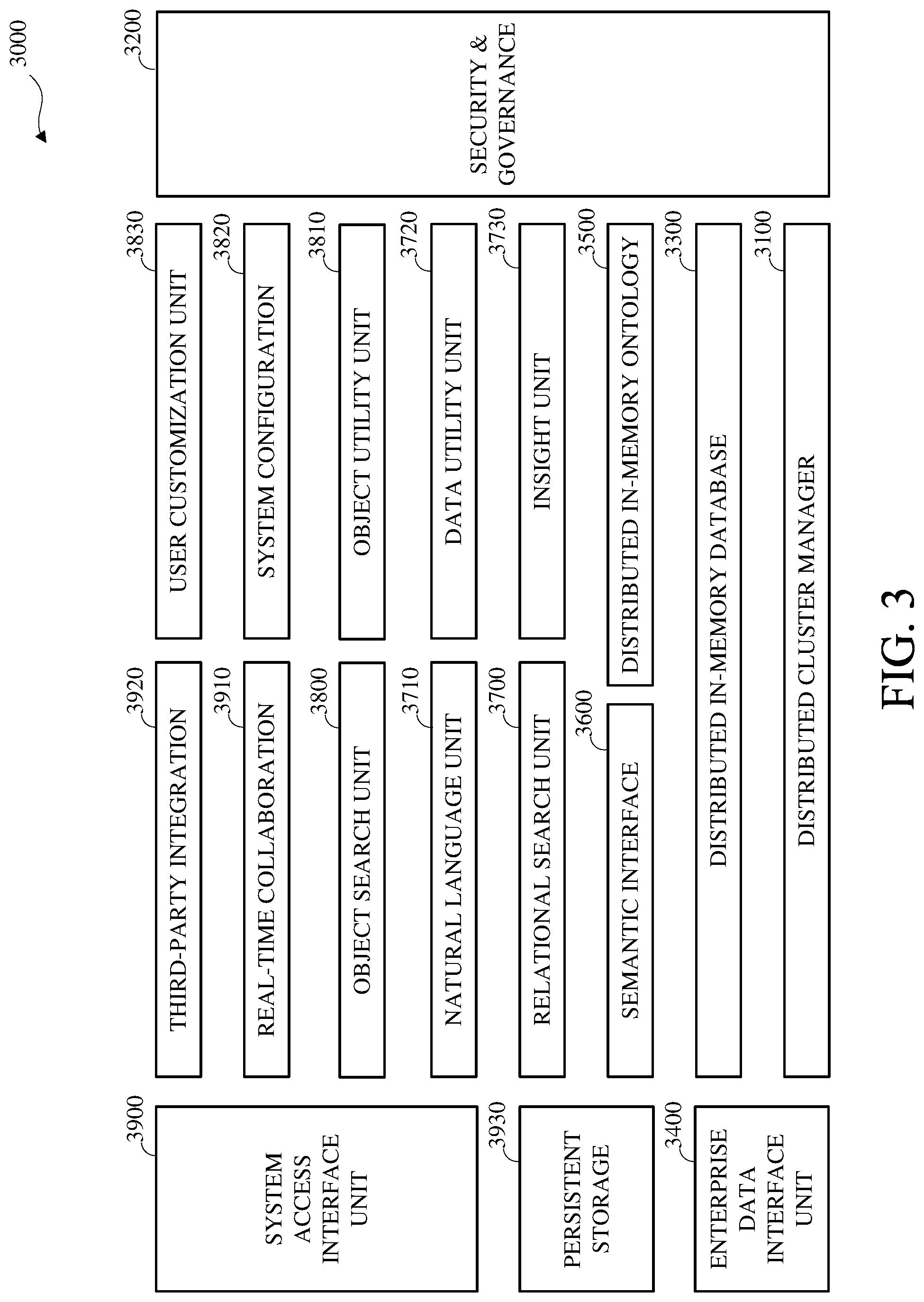 Patent US12099501 Figure 3 – Object scriptability