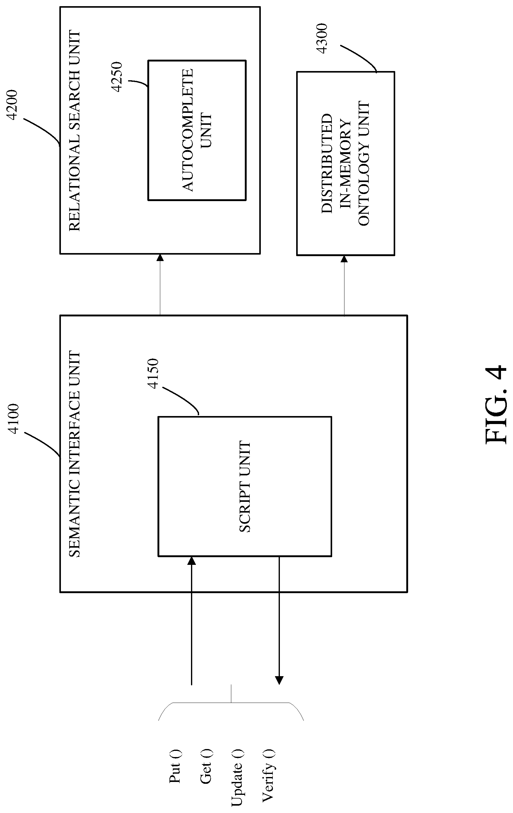 Patent US12099501 Figure 4 – Object scriptability