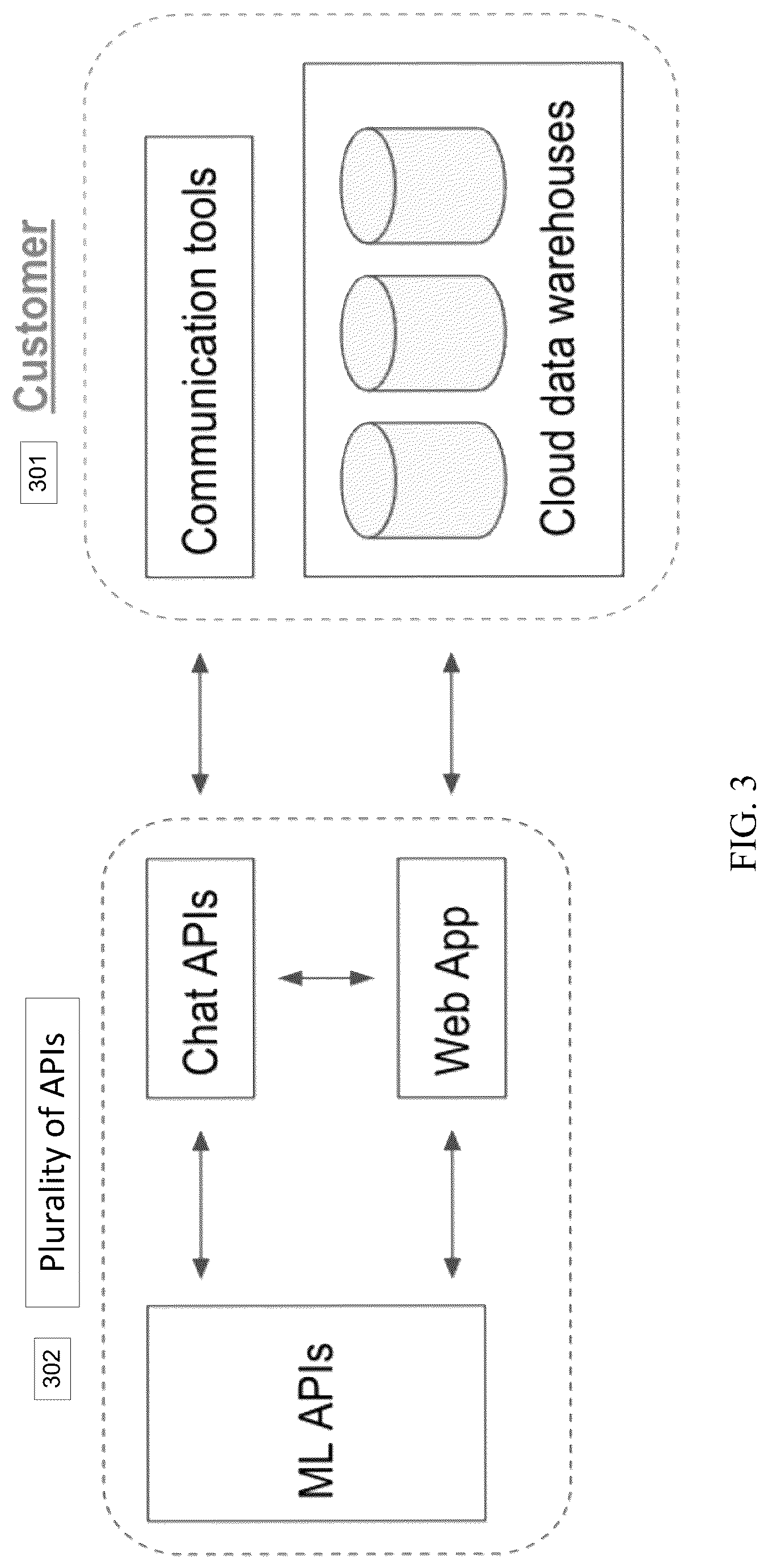 Patent US12099502 Figure 5 – NLP methods and systems for querying data sets