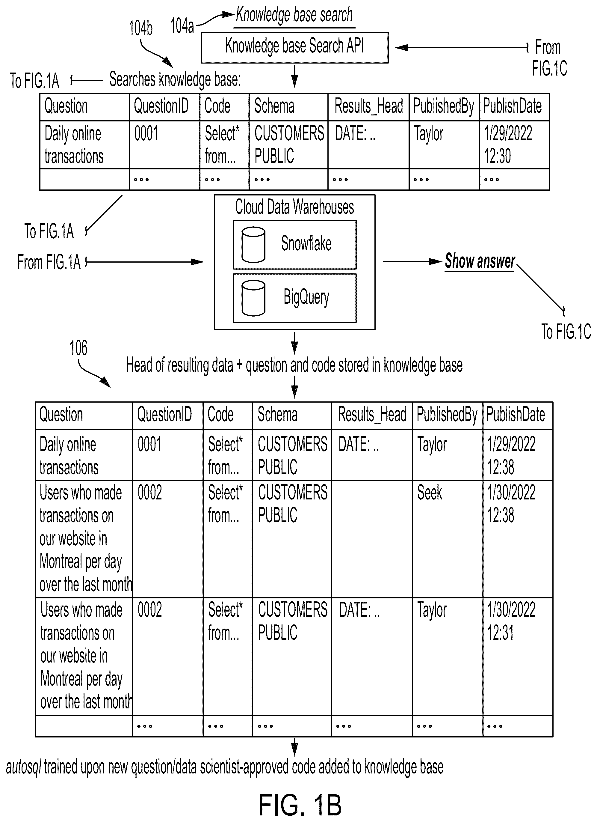 Patent US12099503 Figure 2 – NLP methods and systems for querying data sets