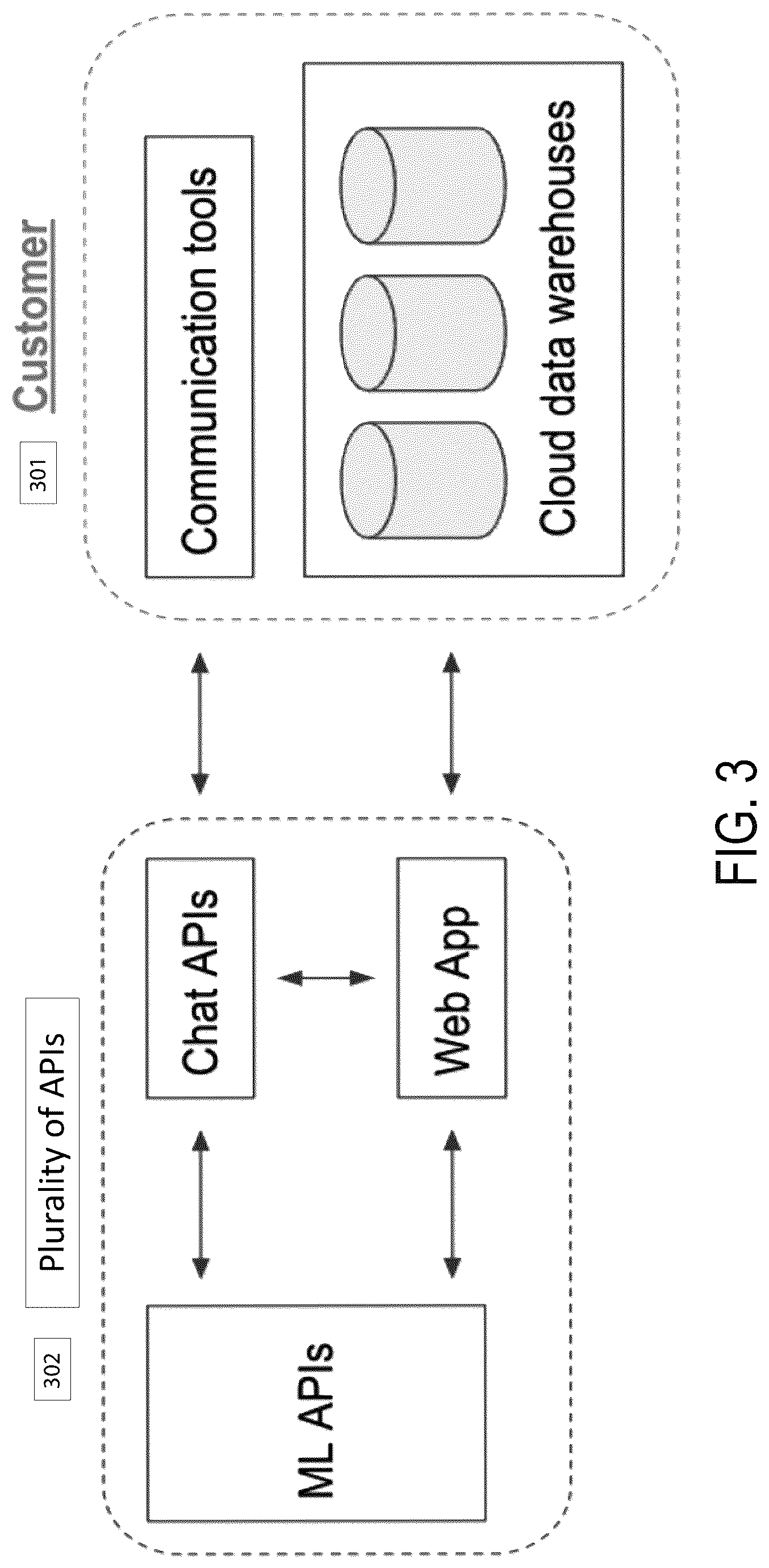 Patent US12099503 Figure 5 – NLP methods and systems for querying data sets