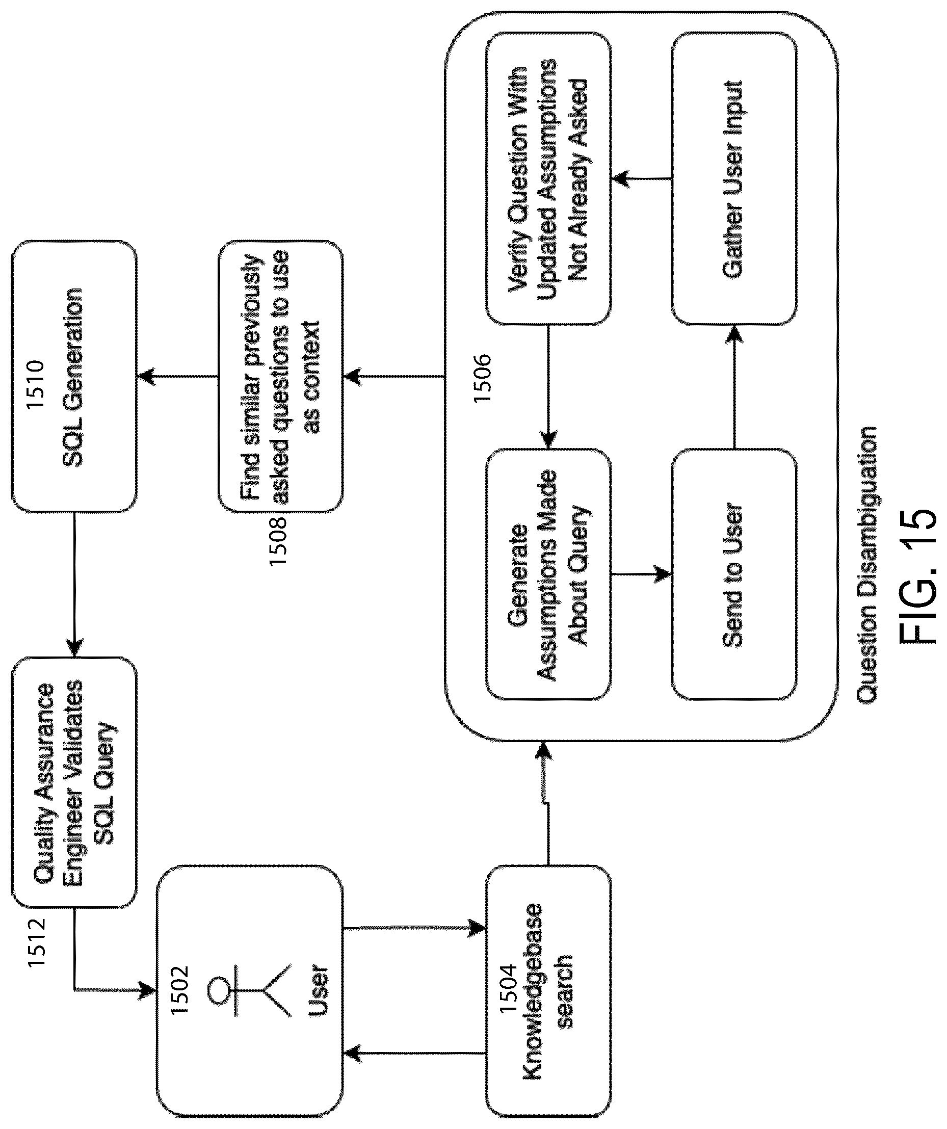 Patent US12099503 Figure 17 – NLP methods and systems for querying data sets