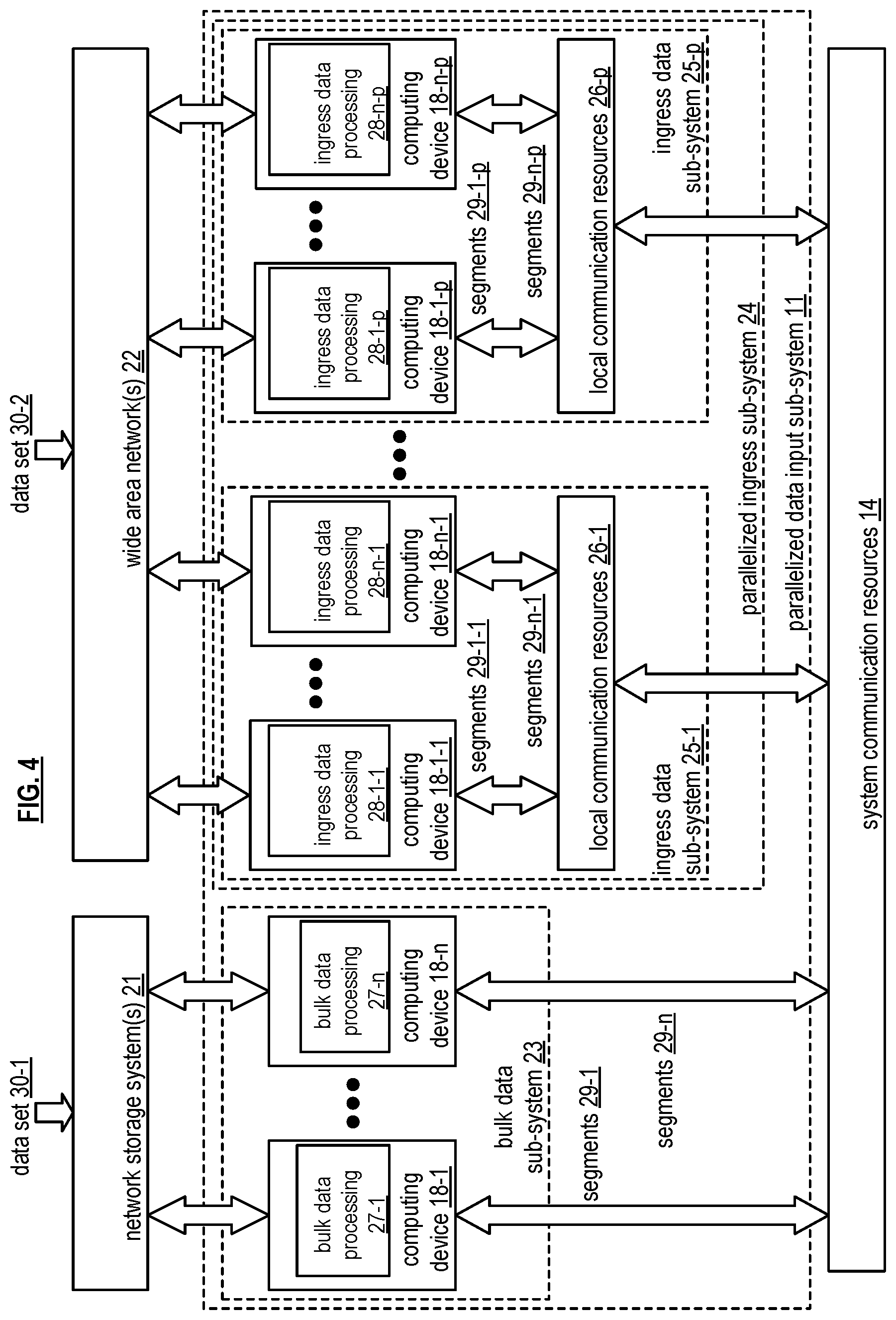 Patent US12099504 Figure 4 – Utilizing array field distribution data in database systems