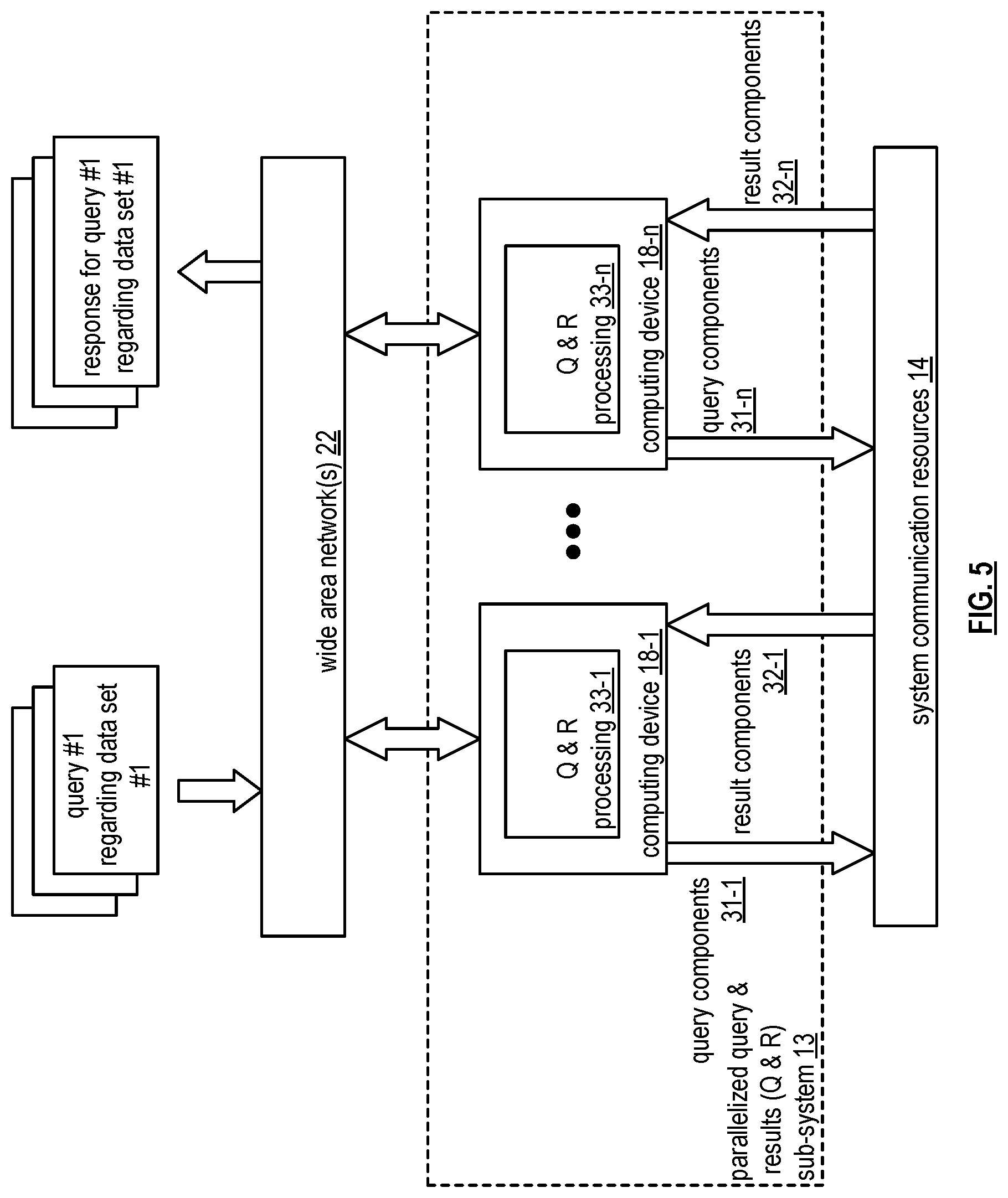 Patent US12099504 Figure 5 – Utilizing array field distribution data in database systems