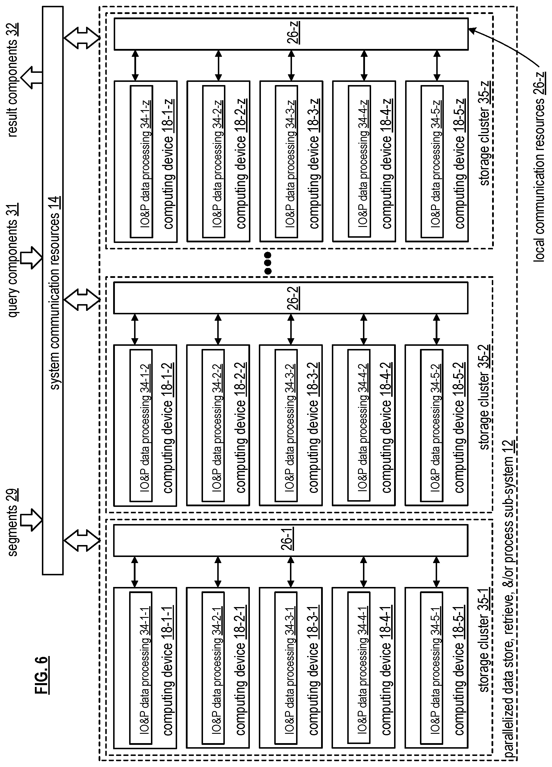 Patent US12099504 Figure 6 – Utilizing array field distribution data in database systems