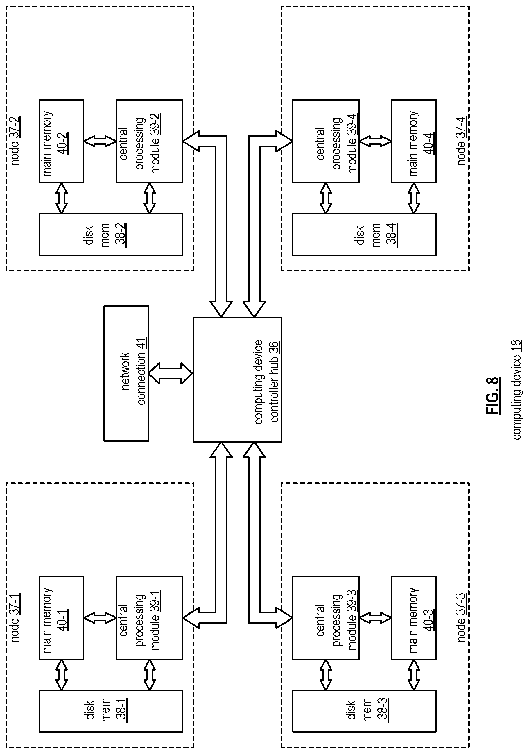 Patent US12099504 Figure 8 – Utilizing array field distribution data in database systems