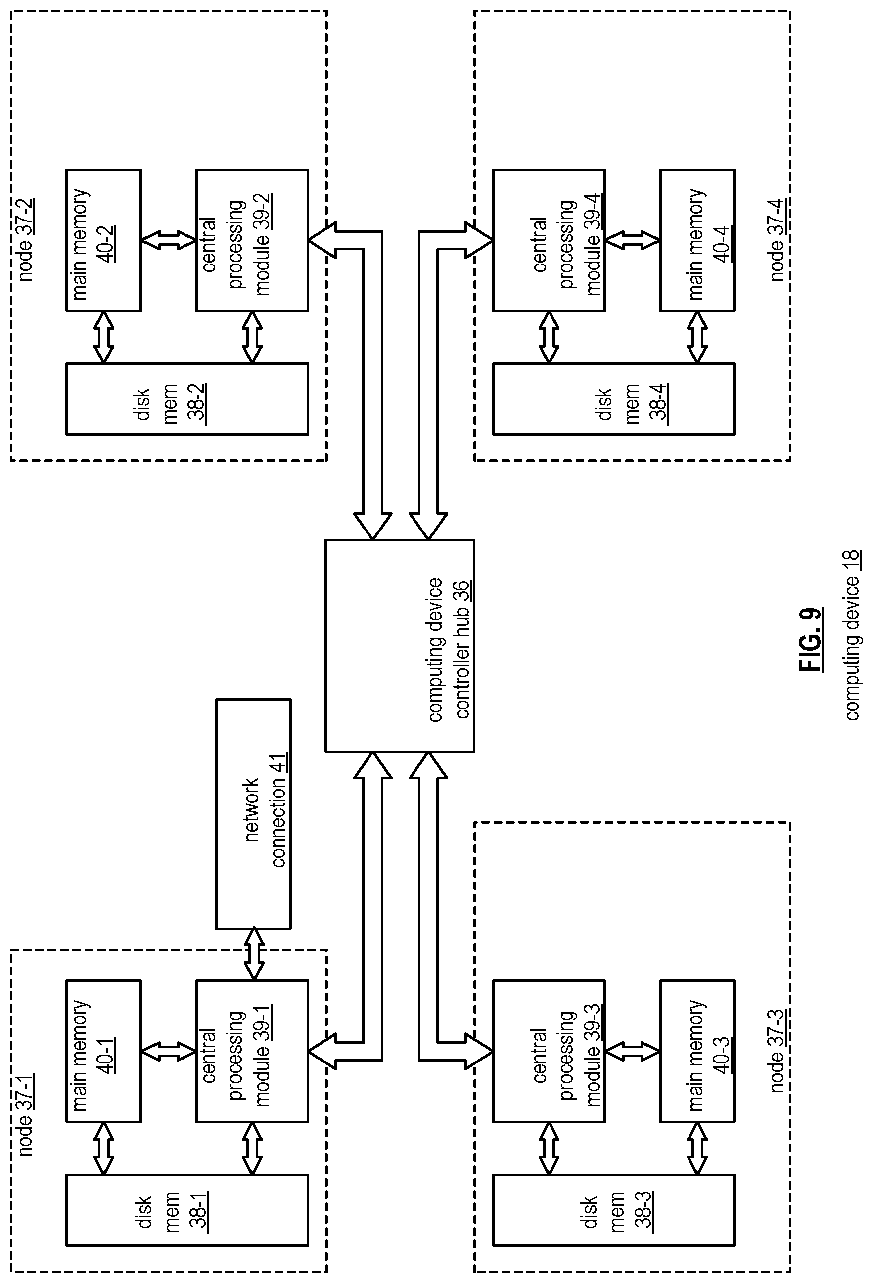 Patent US12099504 Figure 9 – Utilizing array field distribution data in database systems