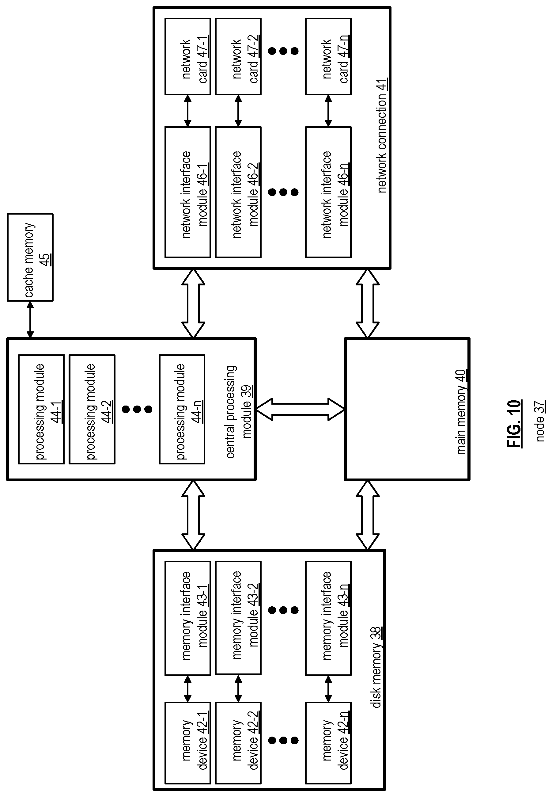 Patent US12099504 Figure 10 – Utilizing array field distribution data in database systems