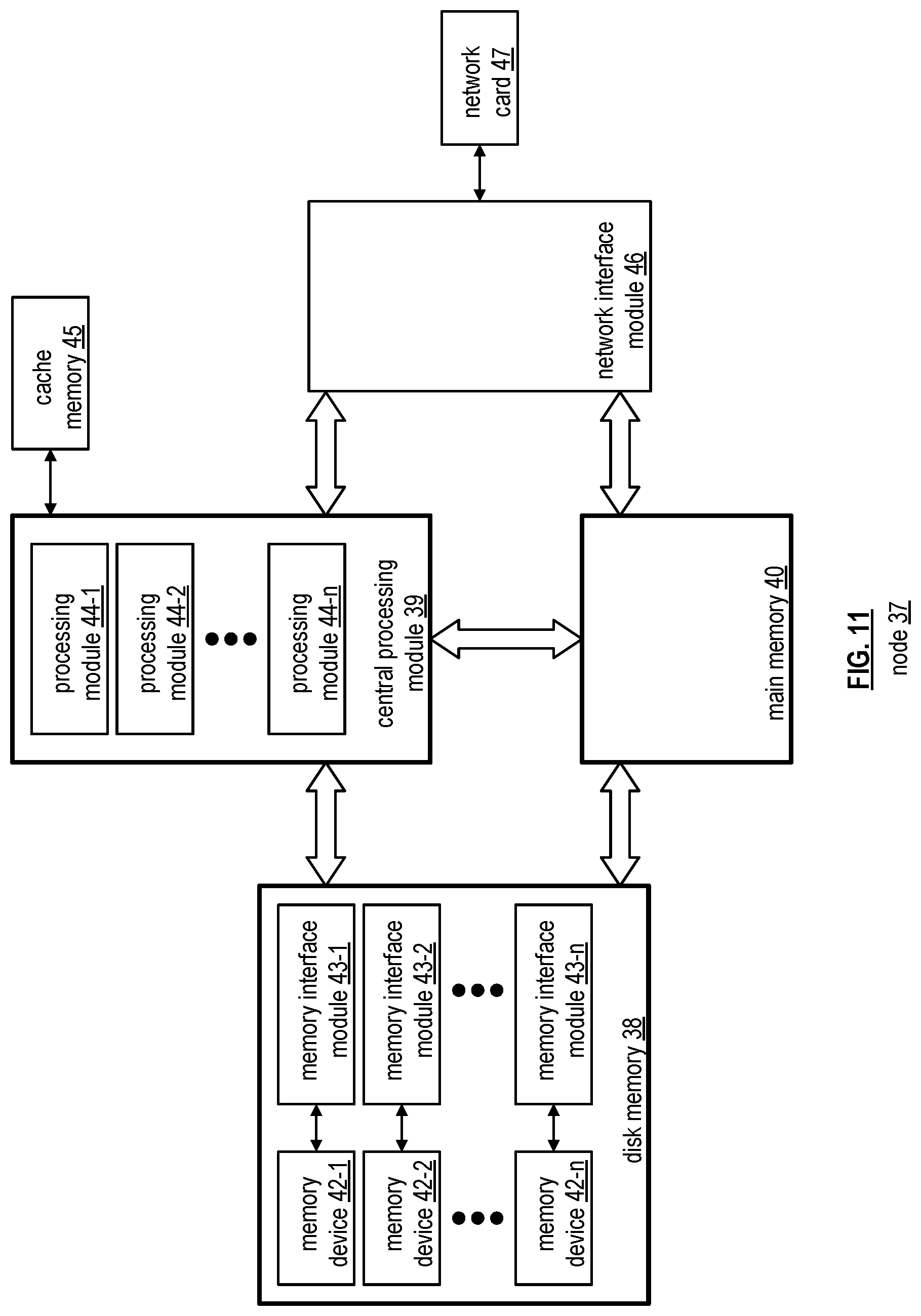 Patent US12099504 Figure 11 – Utilizing array field distribution data in database systems