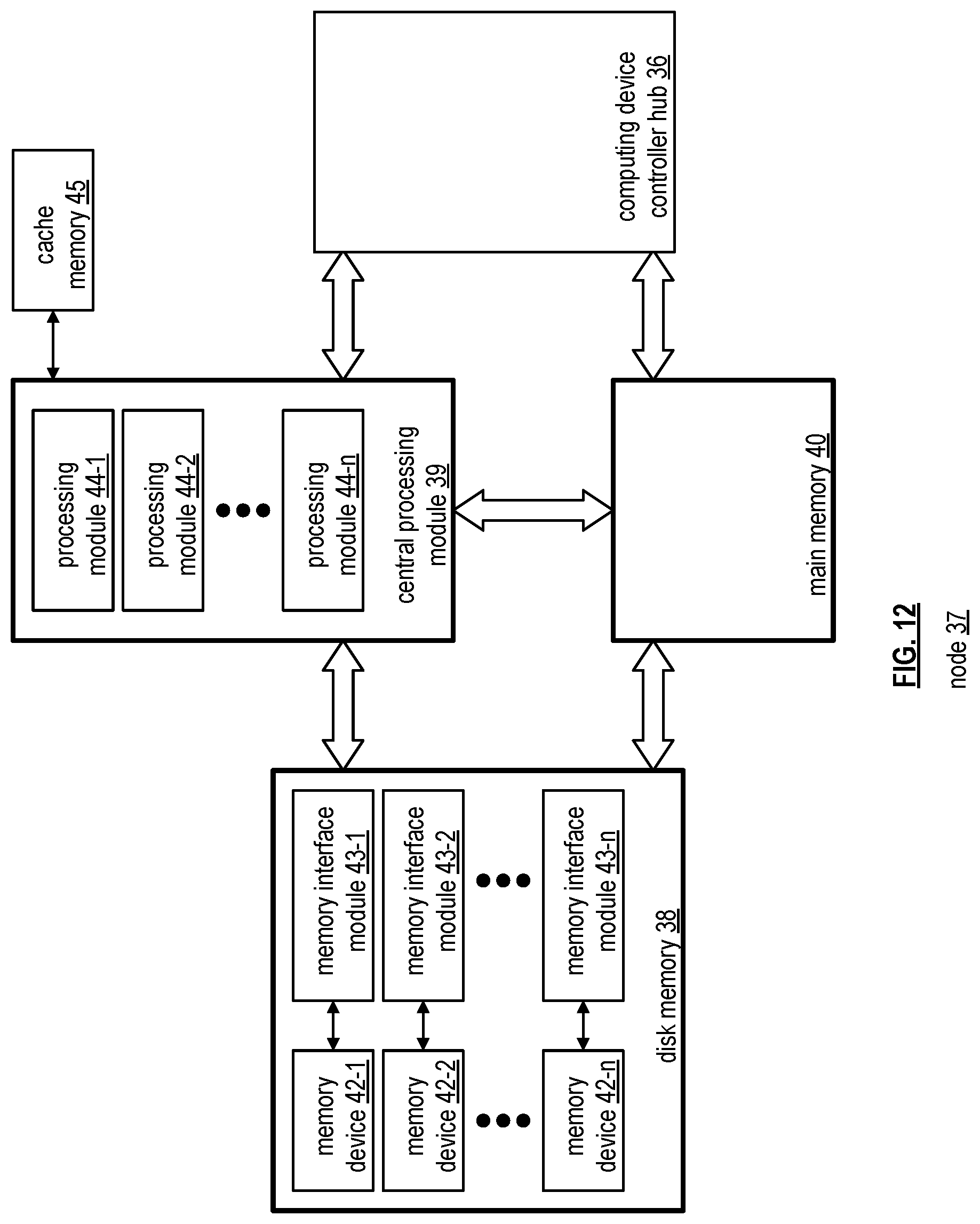 Patent US12099504 Figure 12 – Utilizing array field distribution data in database systems