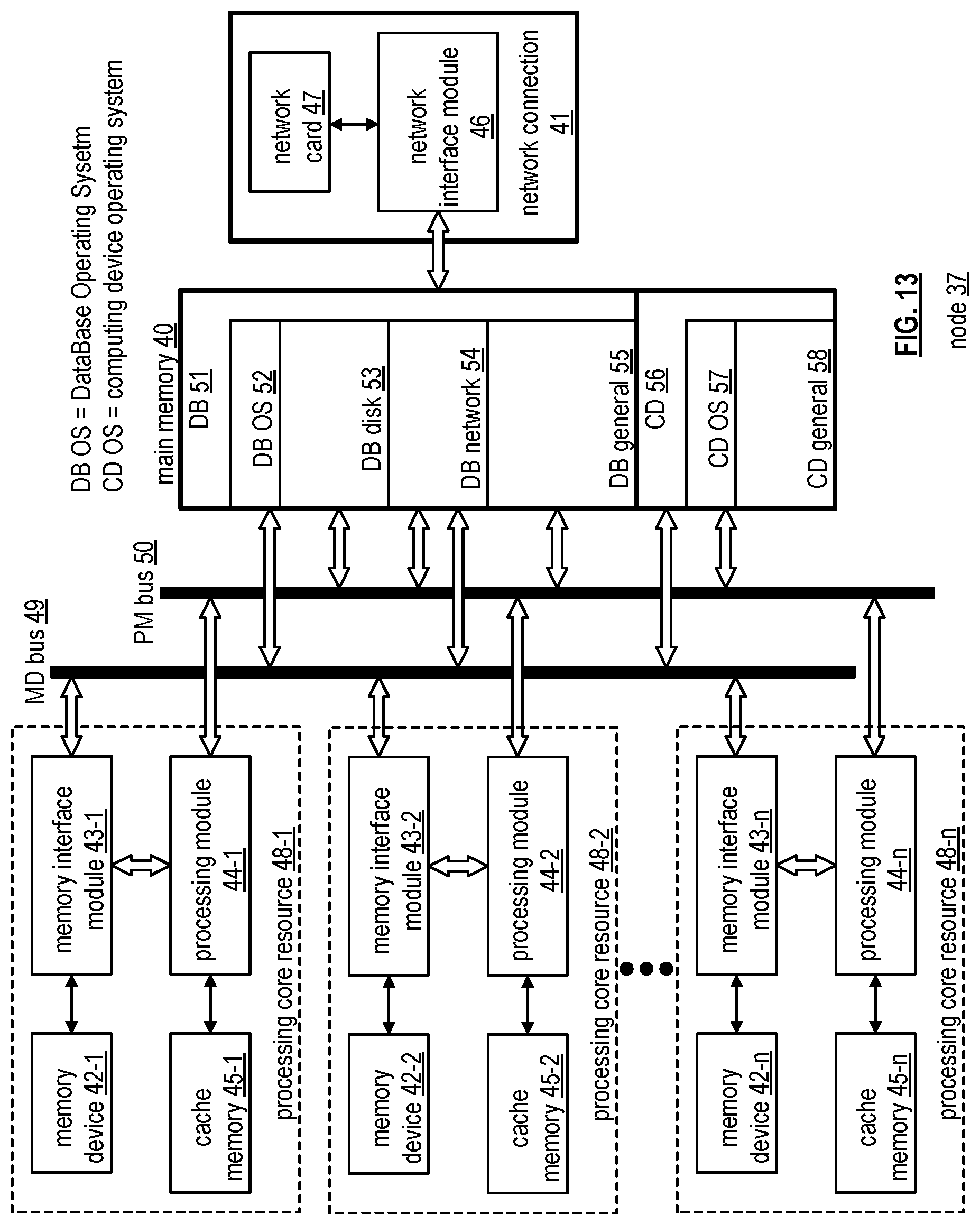 Patent US12099504 Figure 13 – Utilizing array field distribution data in database systems