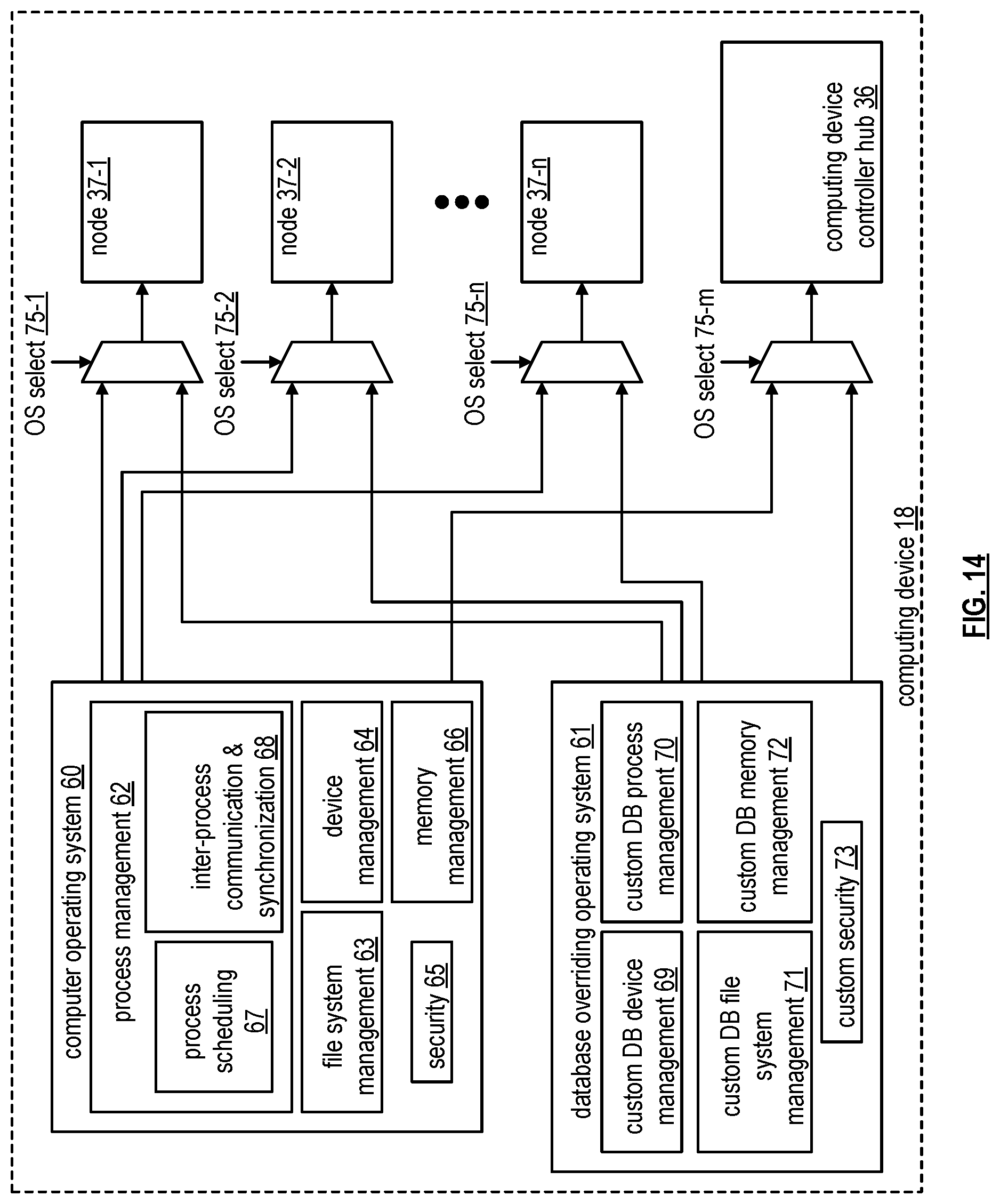 Patent US12099504 Figure 14 – Utilizing array field distribution data in database systems