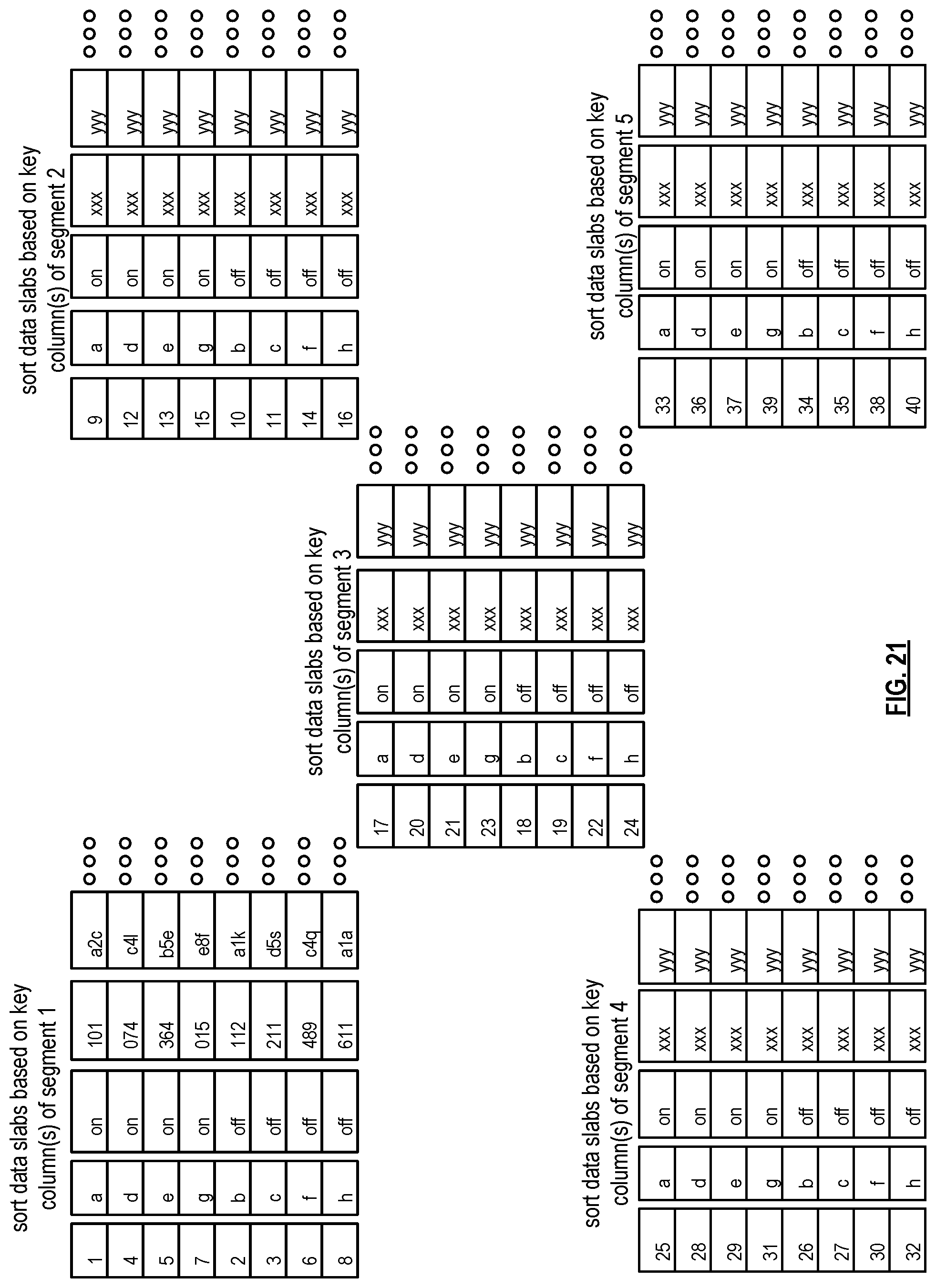 Patent US12099504 Figure 19 – Utilizing array field distribution data in database systems