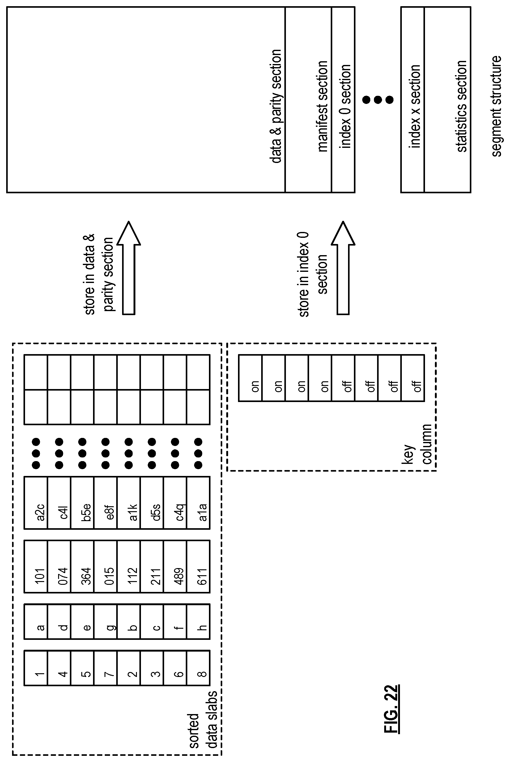 Patent US12099504 Figure 20 – Utilizing array field distribution data in database systems