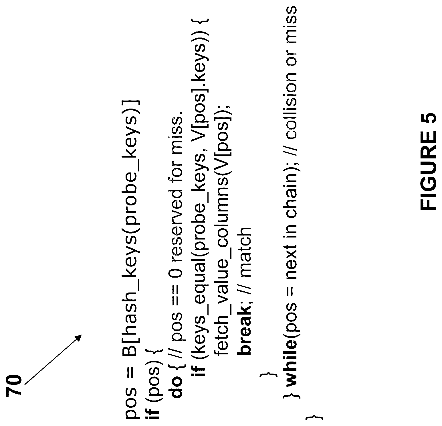 Patent US12099505 Figure 5 – System and method using partial just-in-time compilation to resolve memory access pattern problems in hash table probing