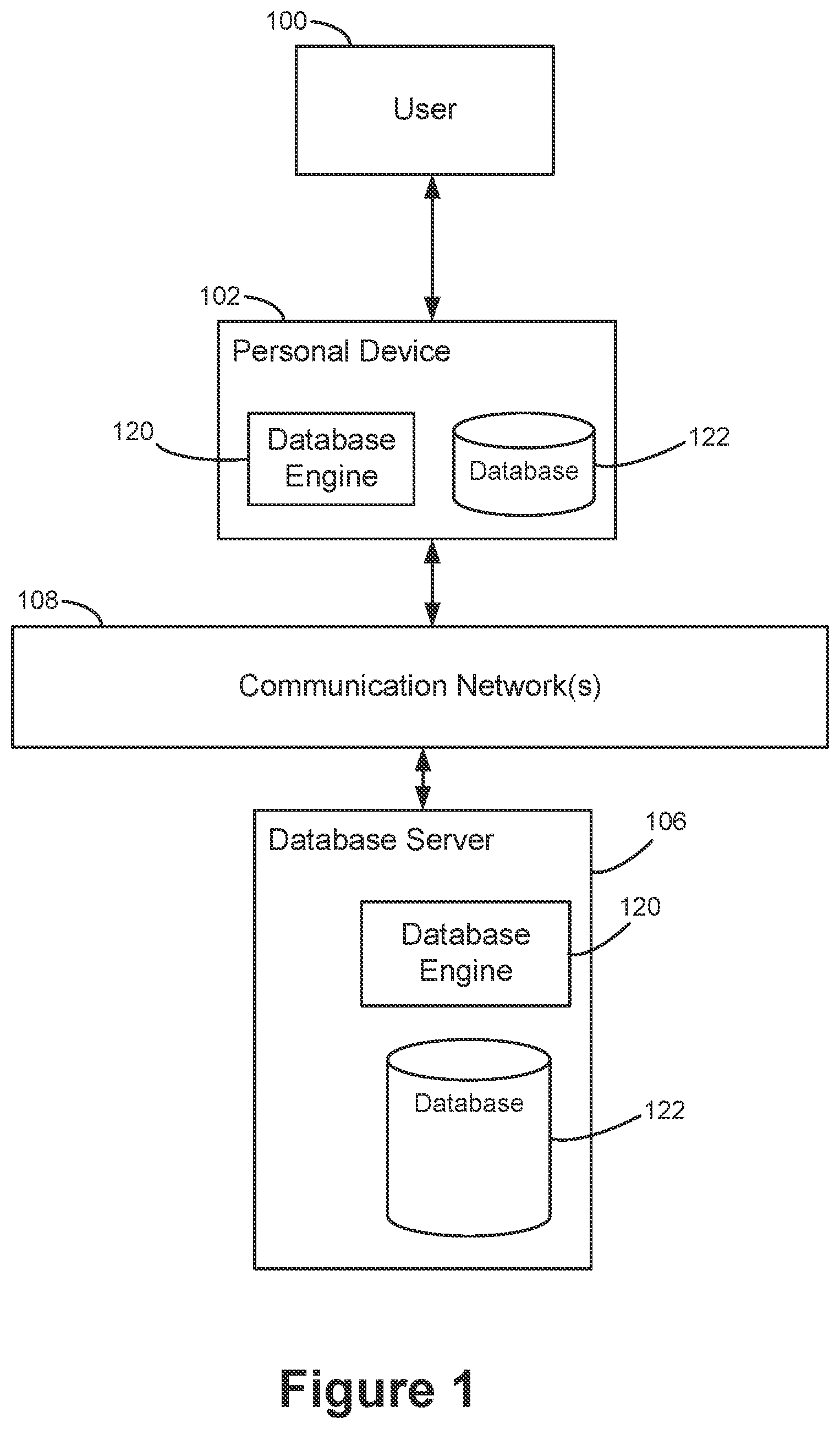 Patent US12099506 Figure 1 – Federated query optimization
