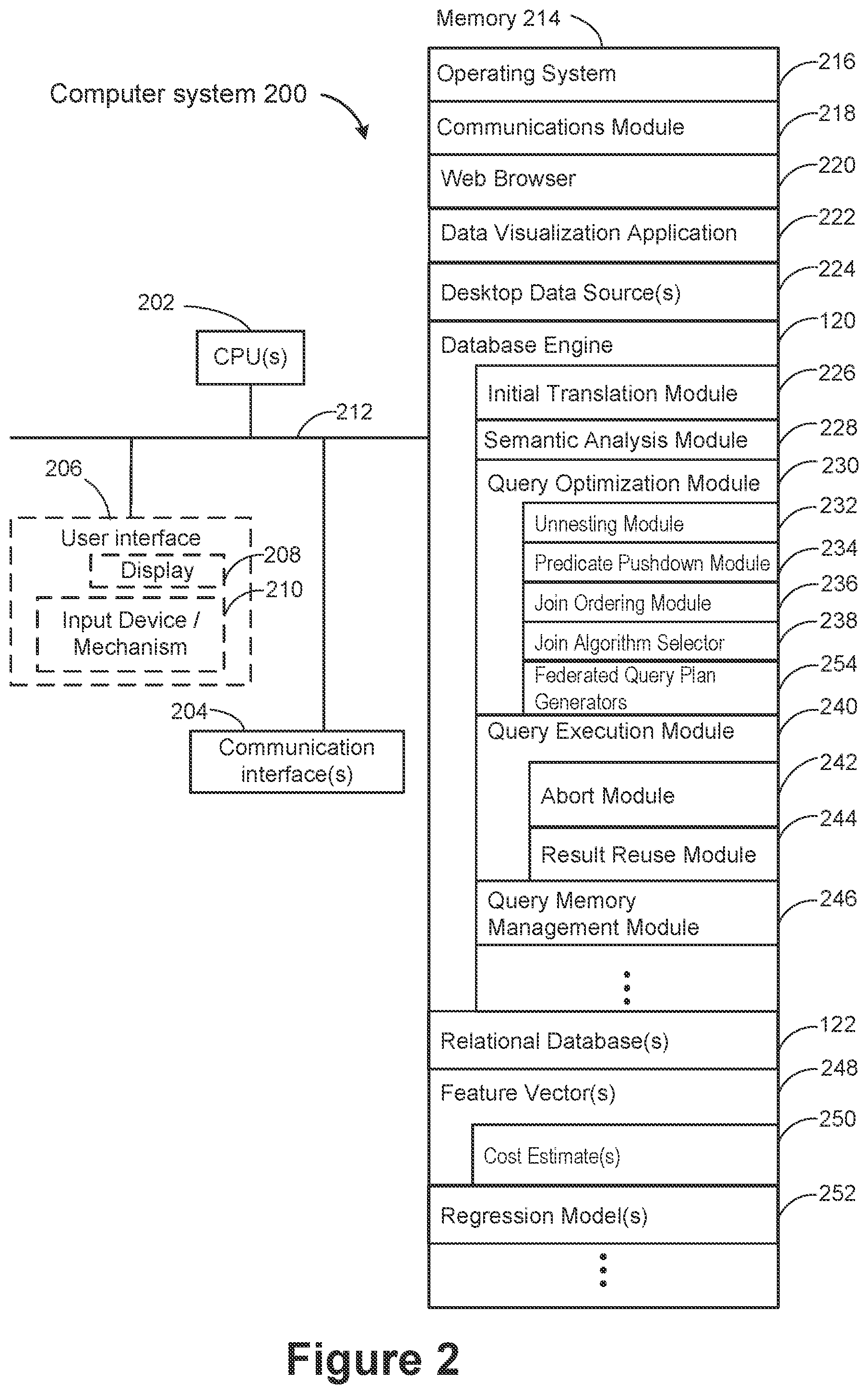 Patent US12099506 Figure 2 – Federated query optimization