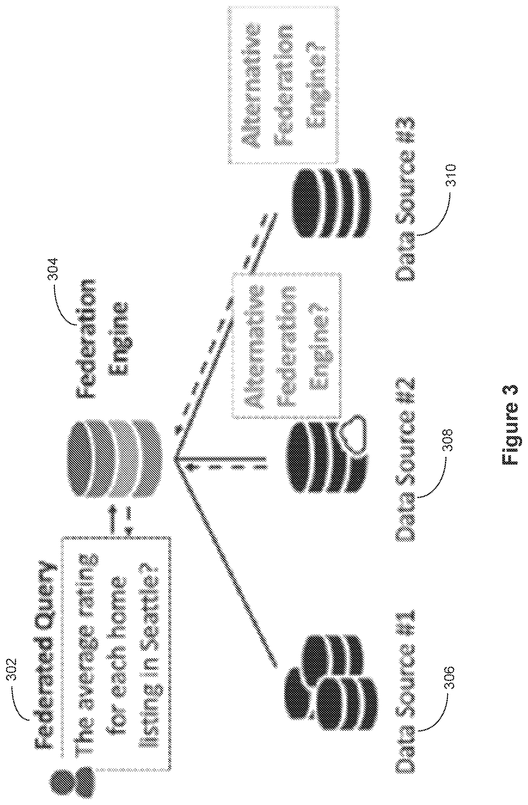 Patent US12099506 Figure 3 – Federated query optimization