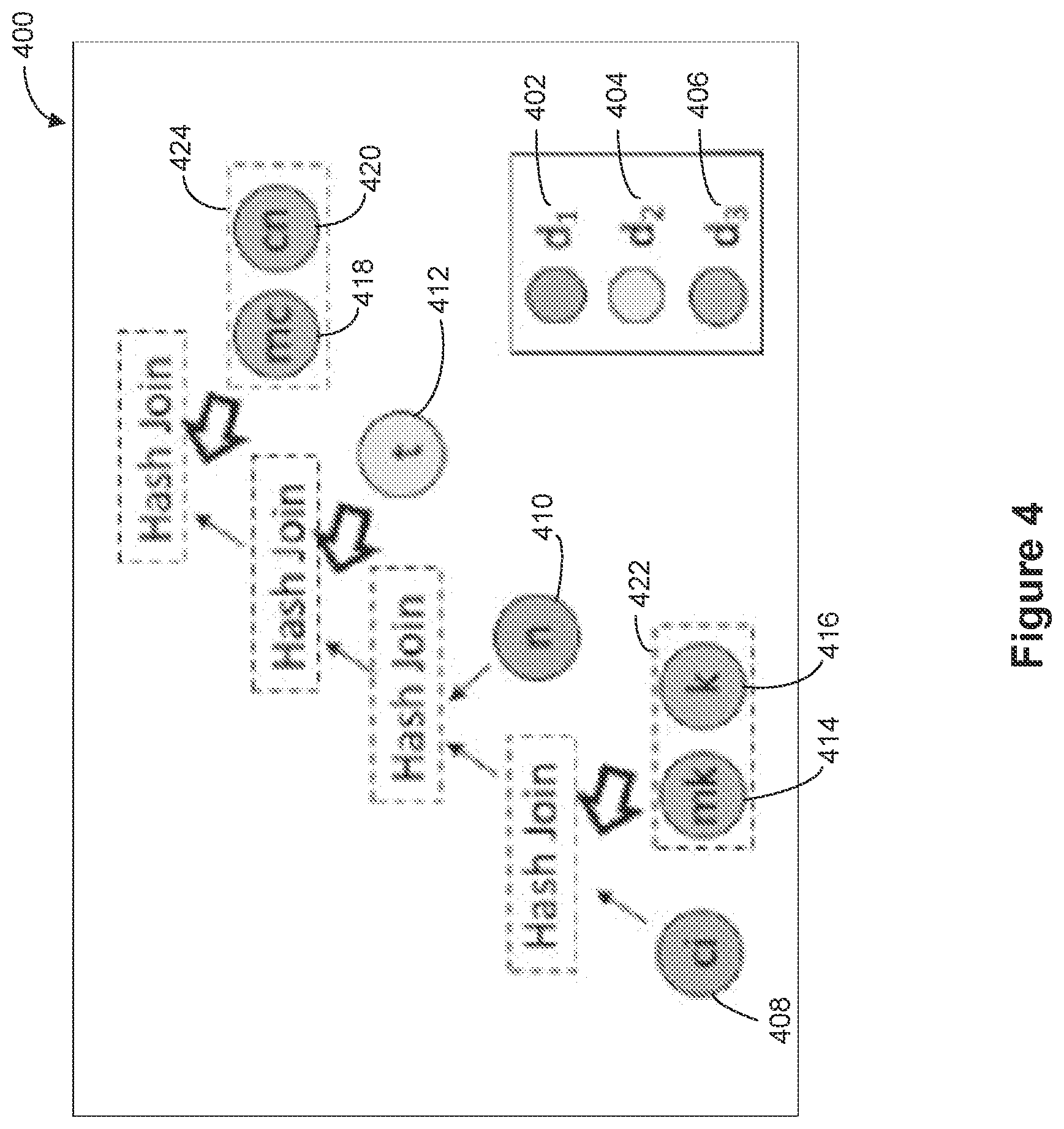 Patent US12099506 Figure 4 – Federated query optimization