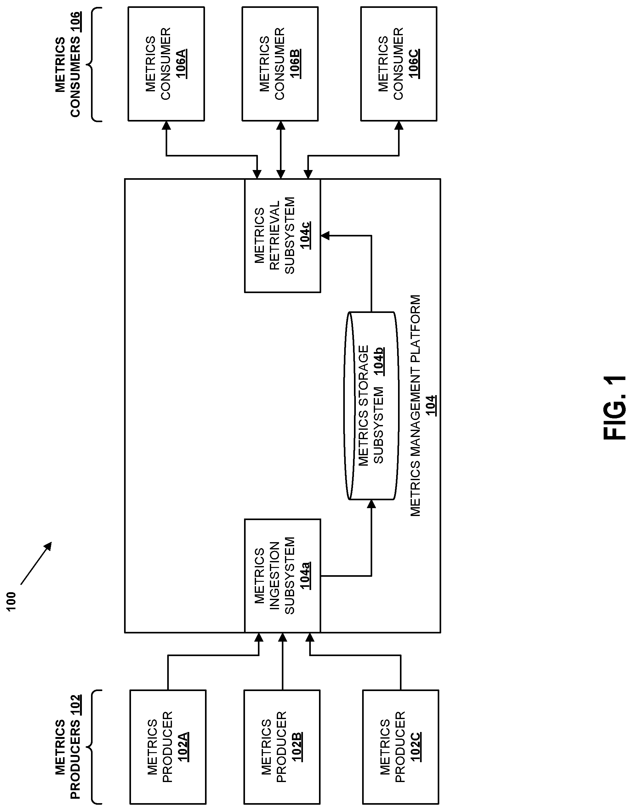 Patent US12099507 Figure 1 – Systems and methods for reducing the cardinality of metrics queries