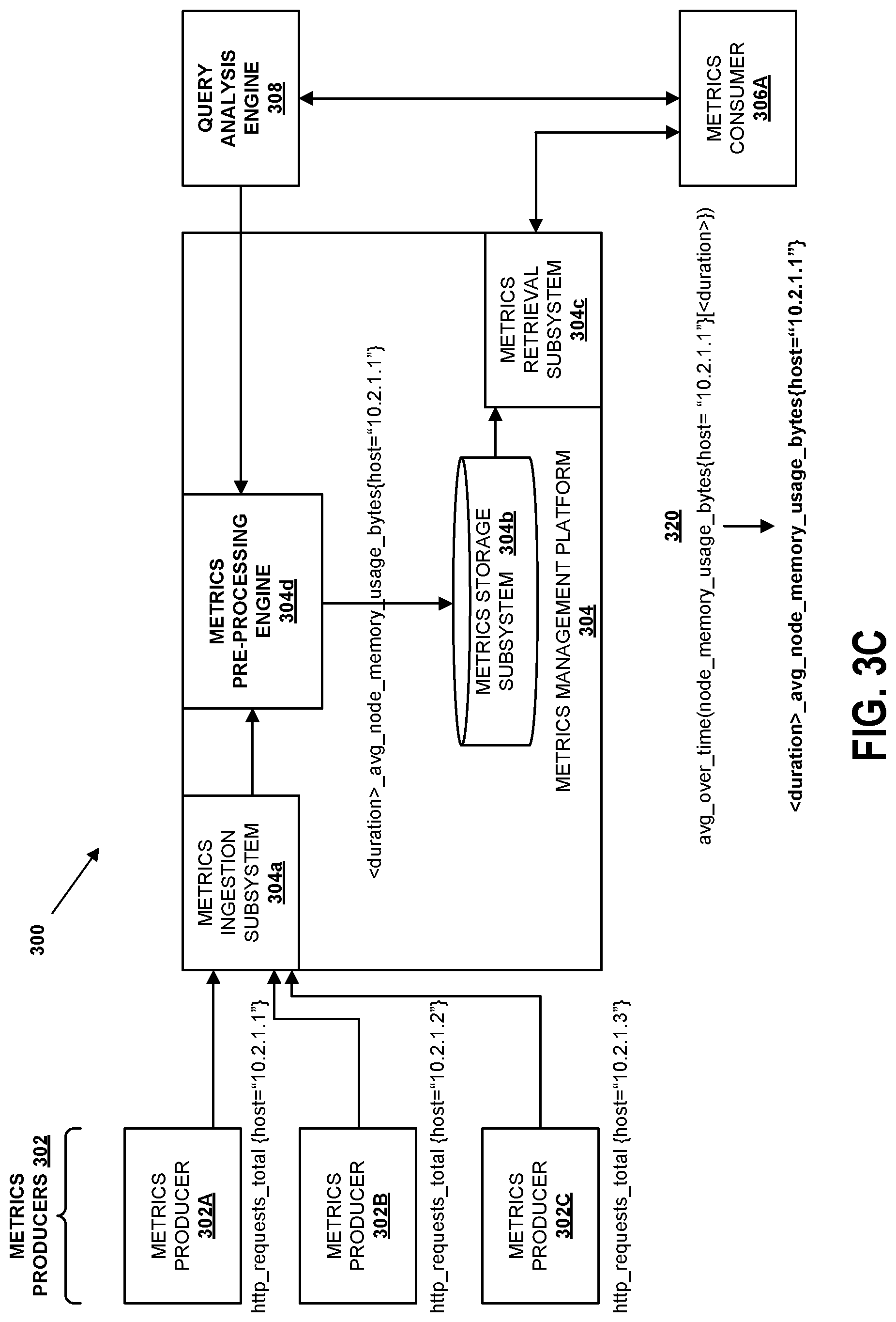 Patent US12099507 Figure 5 – Systems and methods for reducing the cardinality of metrics queries