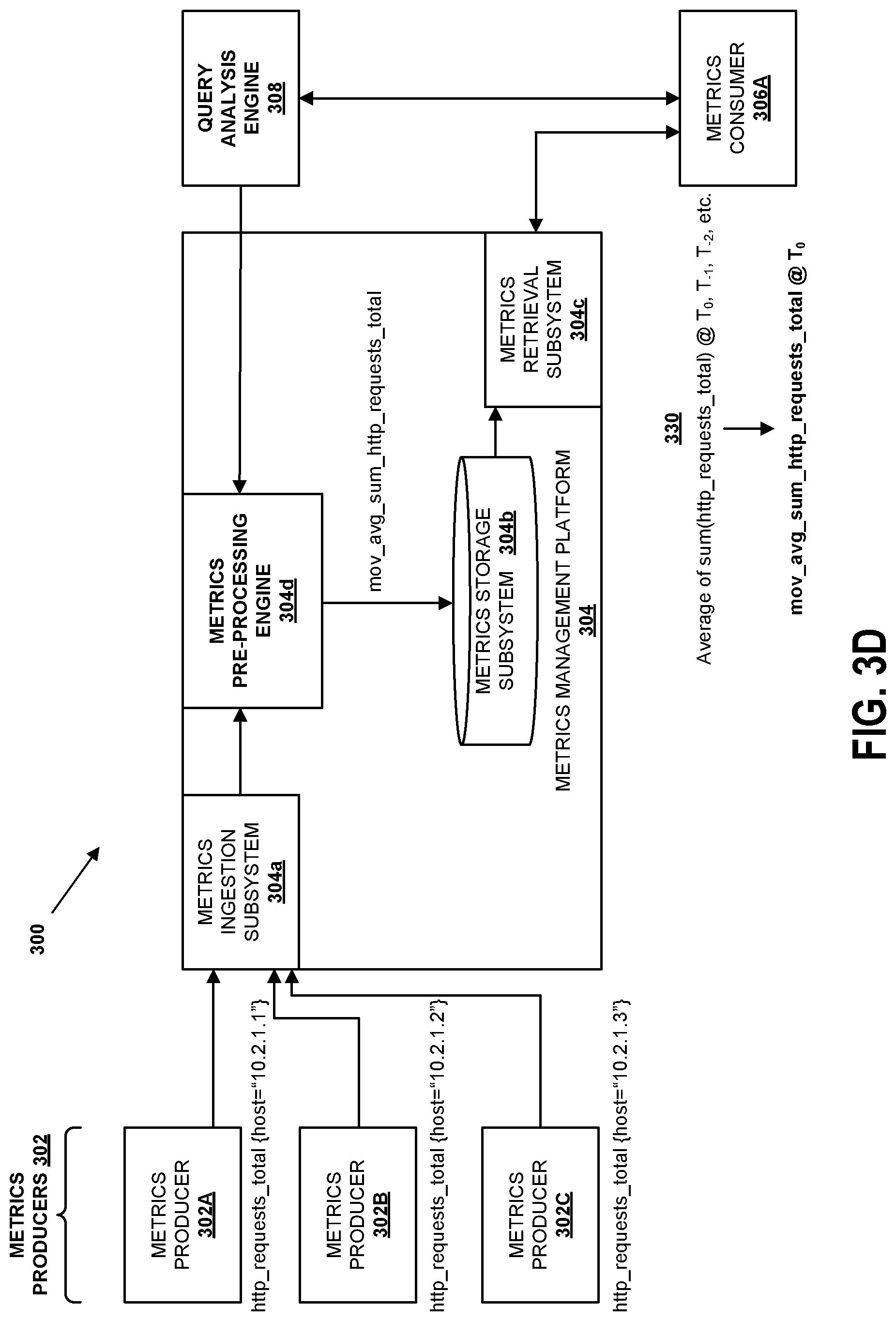 Patent US12099507 Figure 6 – Systems and methods for reducing the cardinality of metrics queries
