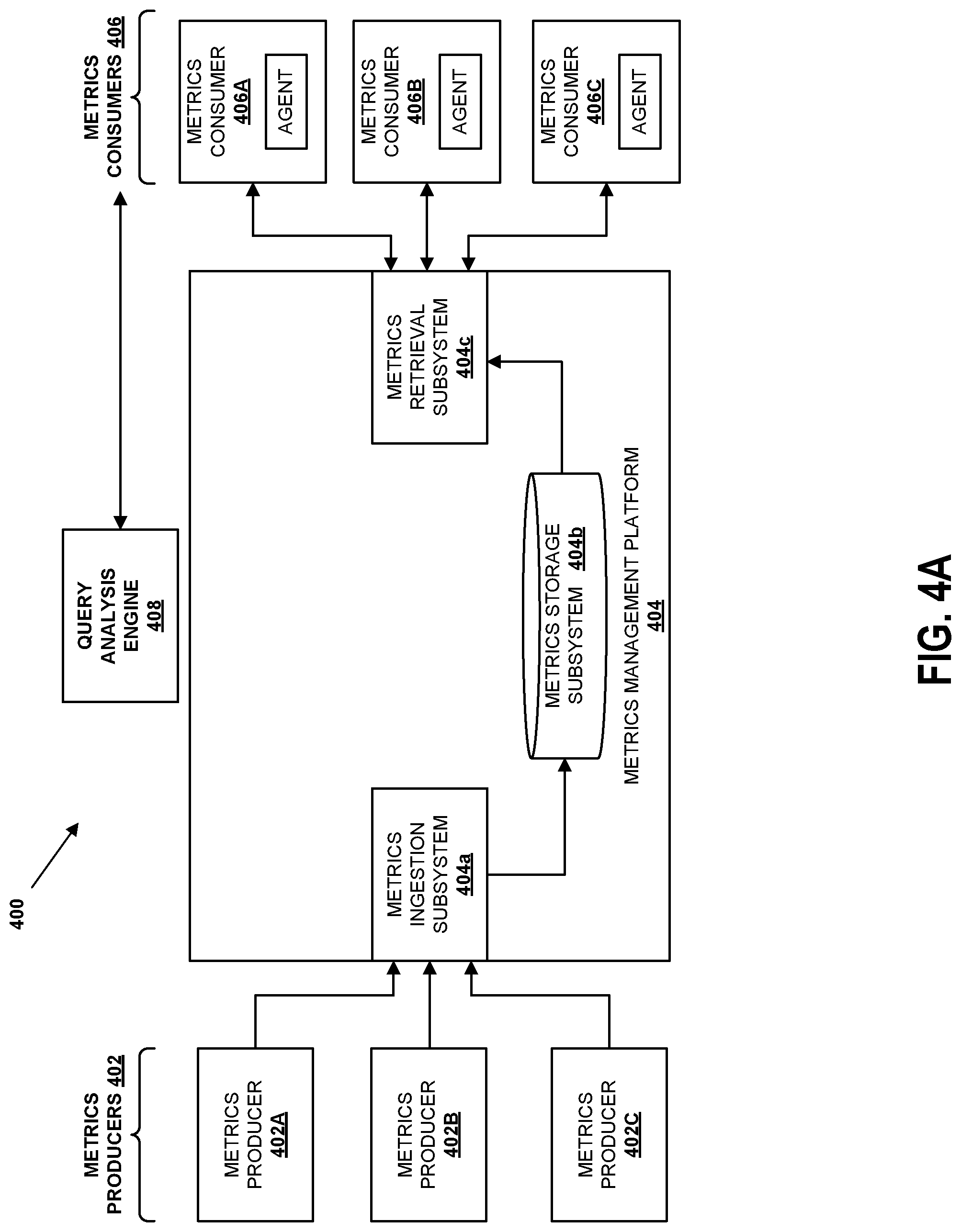 Patent US12099507 Figure 7 – Systems and methods for reducing the cardinality of metrics queries
