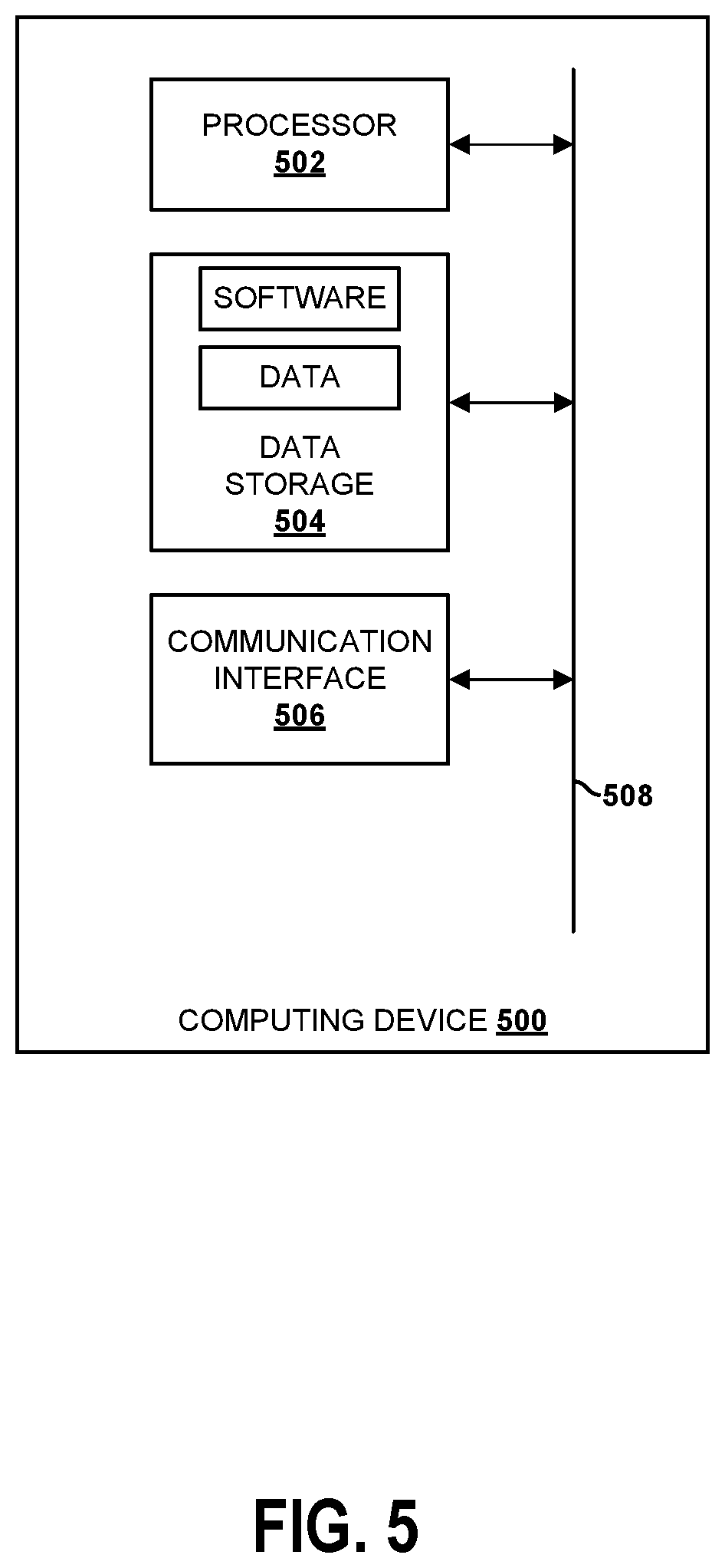 Patent US12099507 Figure 10 – Systems and methods for reducing the cardinality of metrics queries