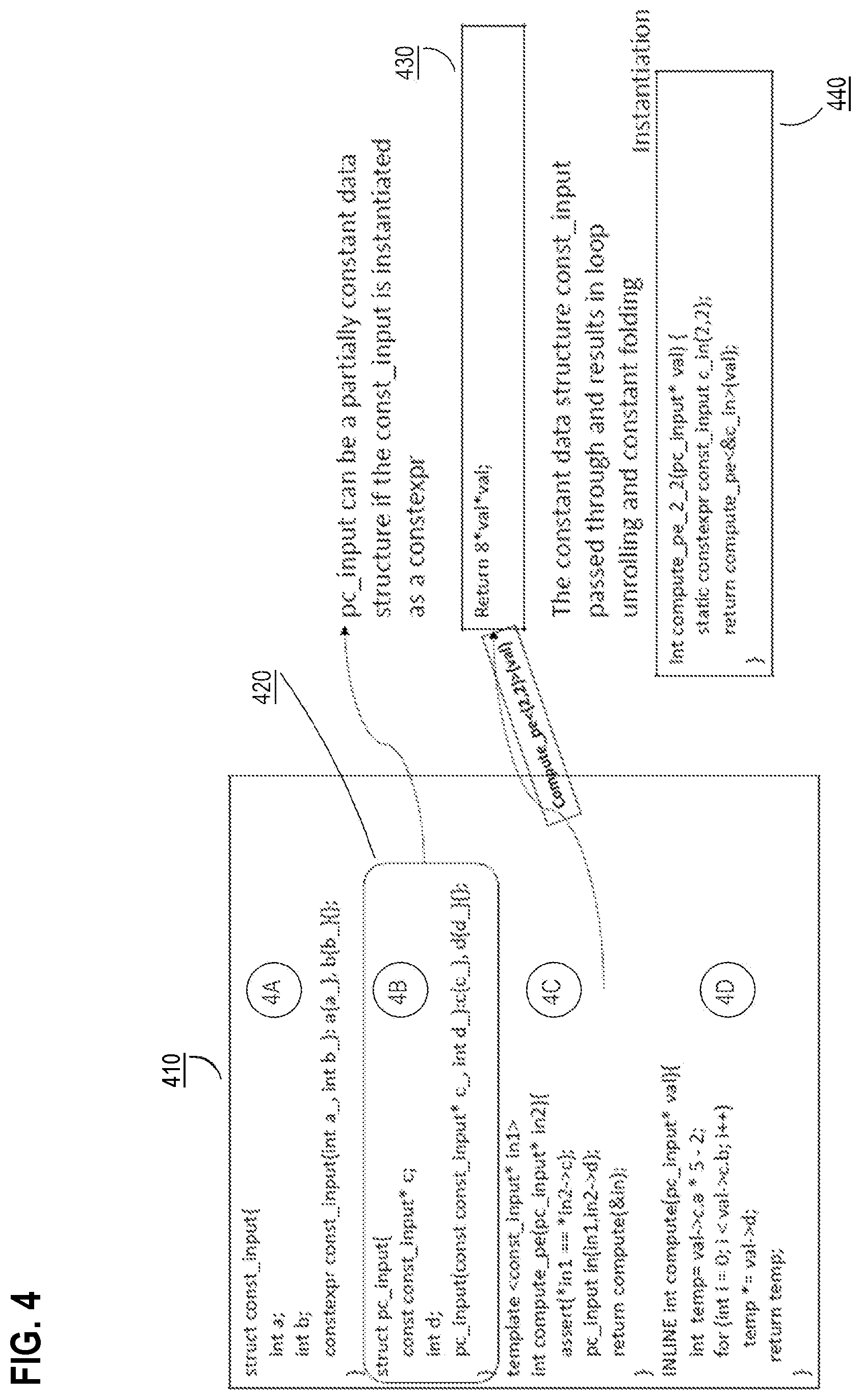 Patent US12099508 Figure 4 – Producing natively compiled query plans by recompiling existing C code through partial evaluation