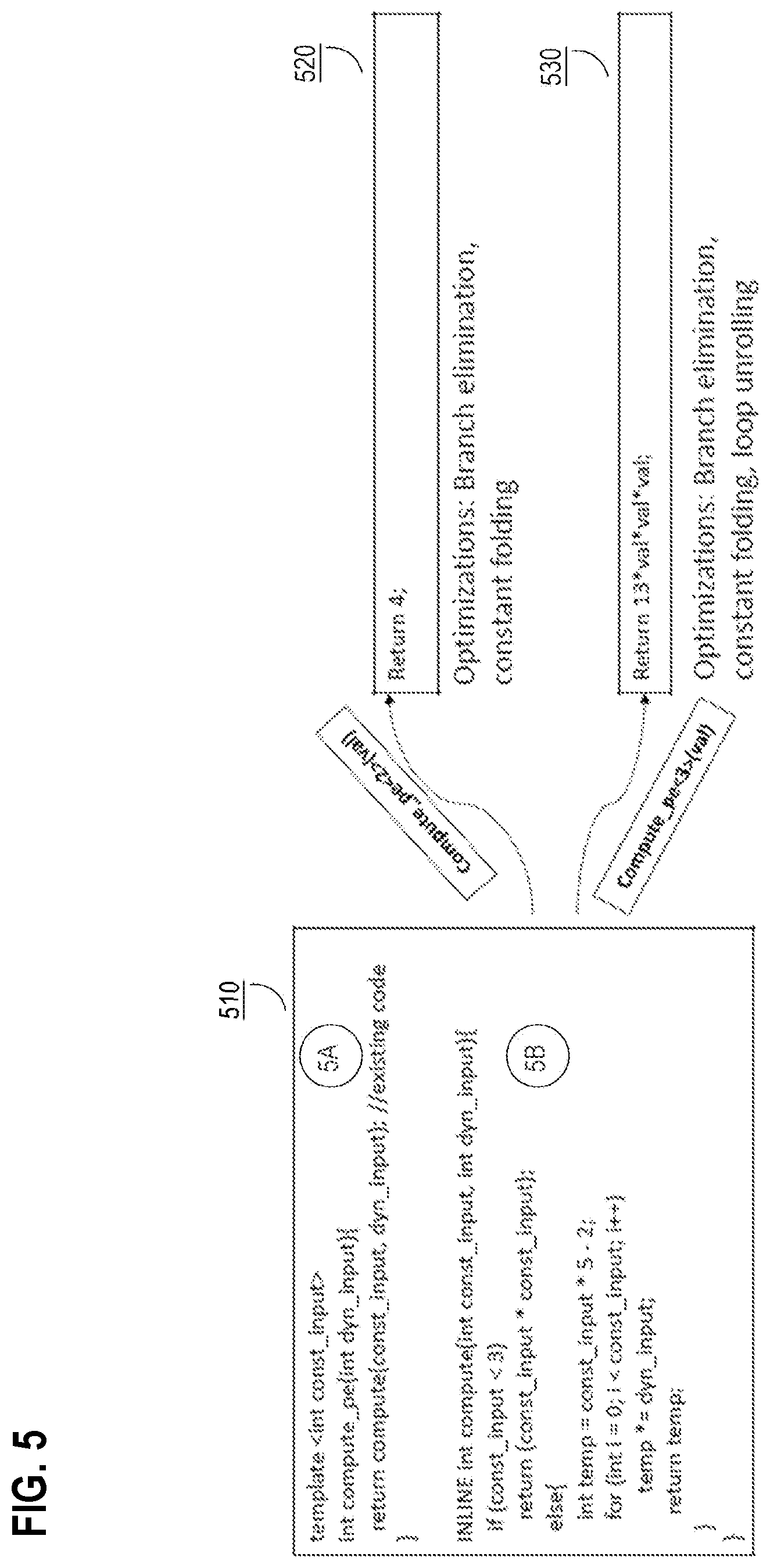 Patent US12099508 Figure 5 – Producing natively compiled query plans by recompiling existing C code through partial evaluation
