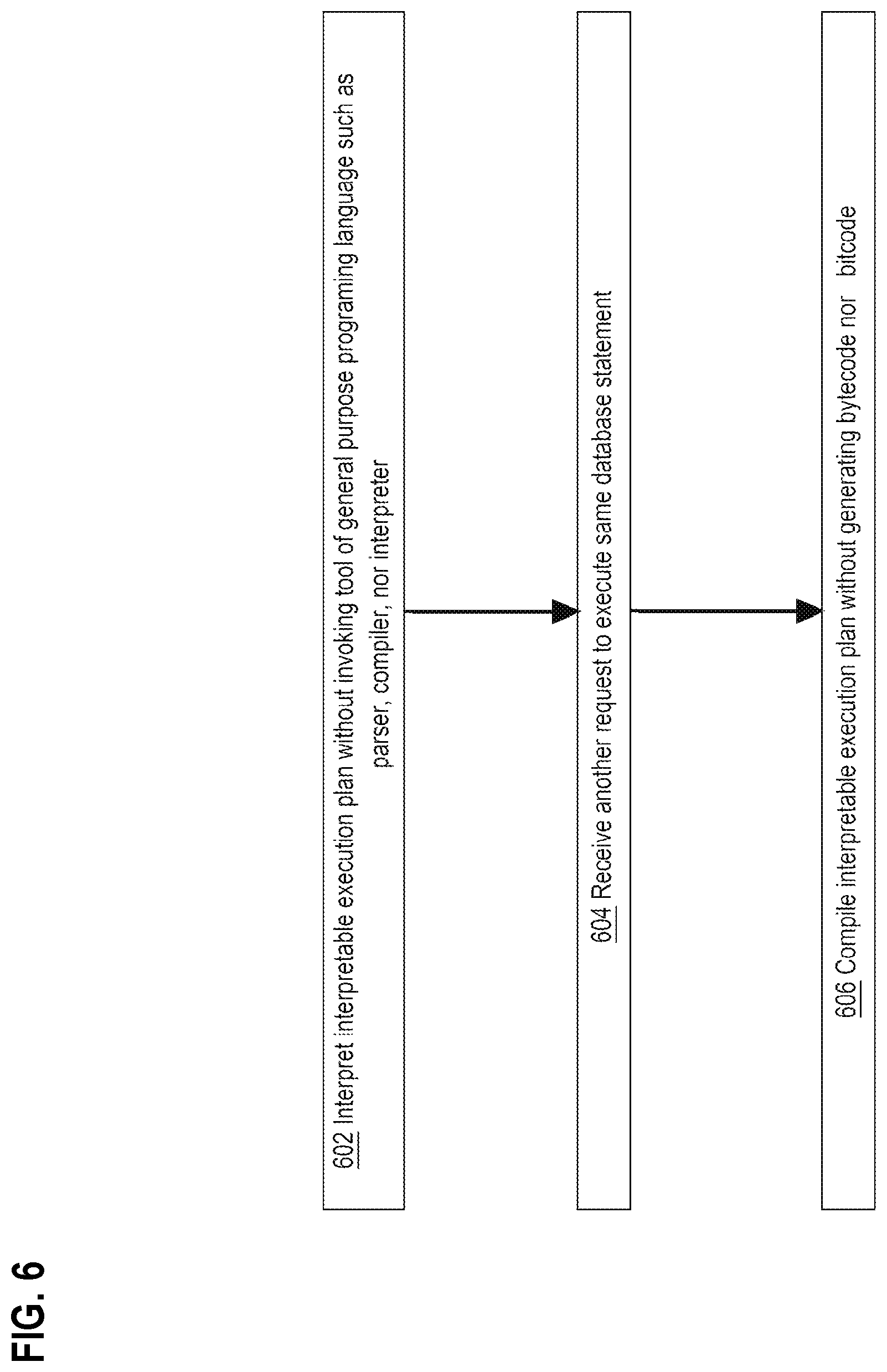 Patent US12099508 Figure 6 – Producing natively compiled query plans by recompiling existing C code through partial evaluation