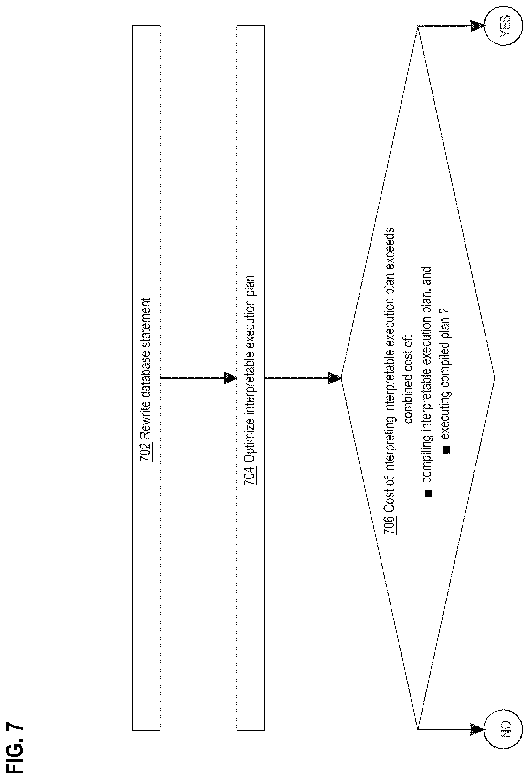 Patent US12099508 Figure 7 – Producing natively compiled query plans by recompiling existing C code through partial evaluation